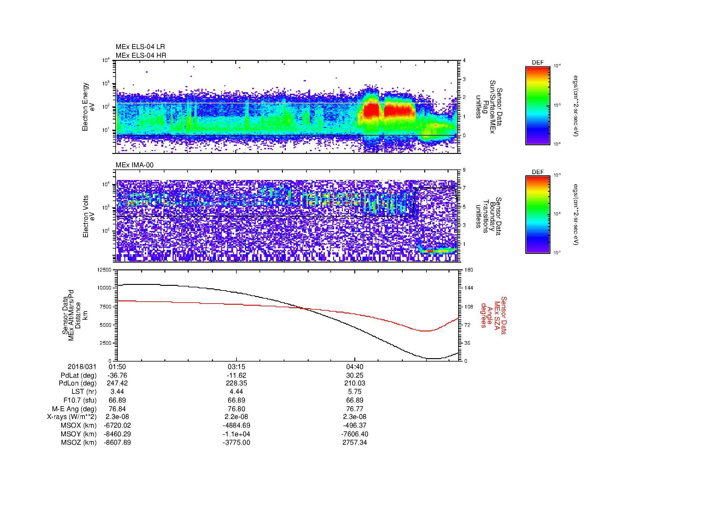 SurveyImages/MAVion_MExBS_2018031_0150_2018031_0556_B_Quicklook_ELS04_IMA00.gif
