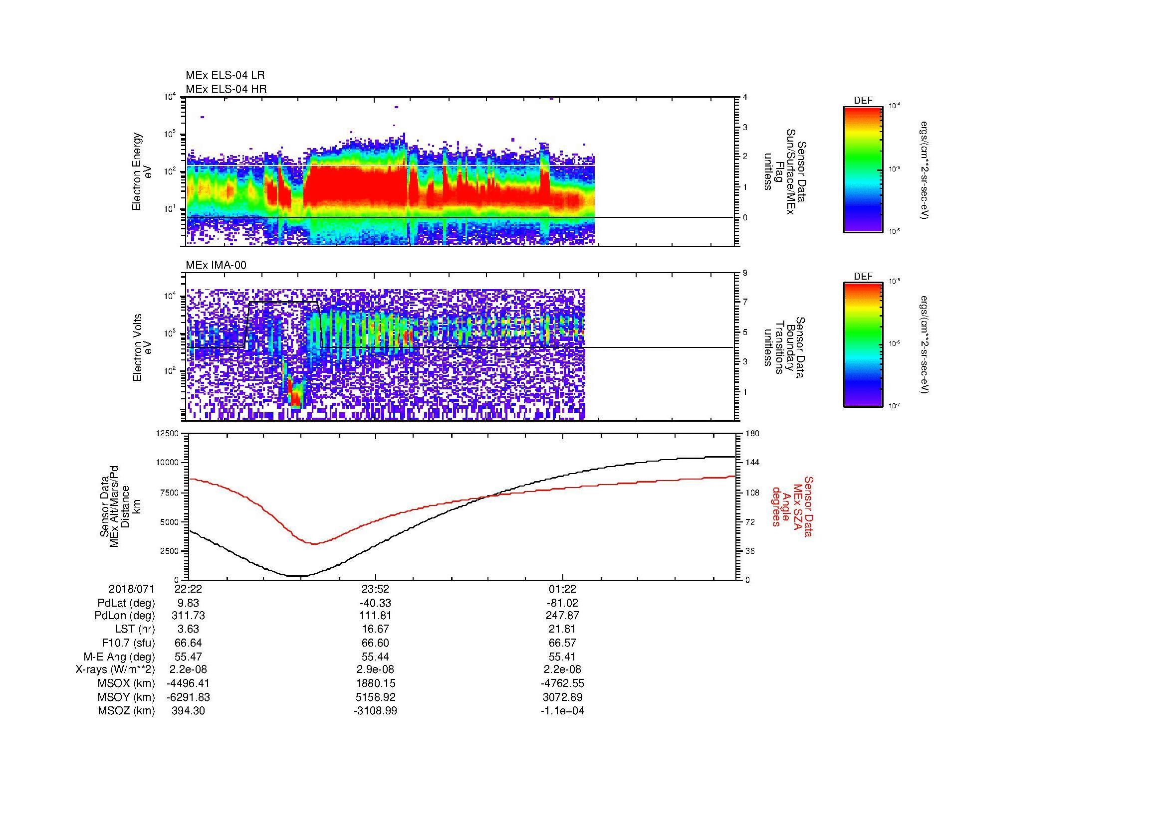 SurveyImages/MAVion_MExBS_2018071_2222_2018072_0247_B_Quicklook_ELS04_IMA00.gif