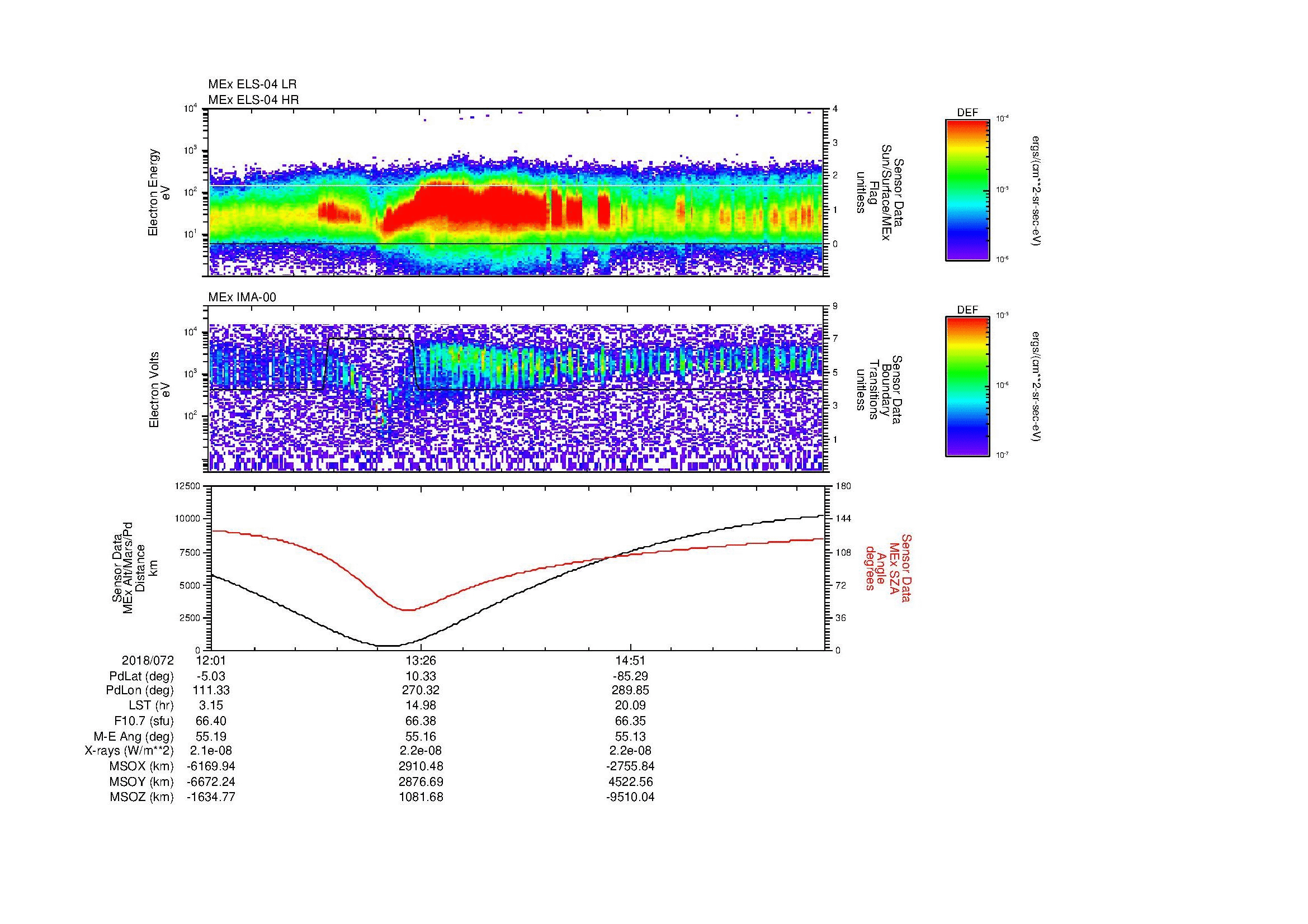 SurveyImages/MAVion_MExBS_2018072_1201_2018072_1612_B_Quicklook_ELS04_IMA00.gif