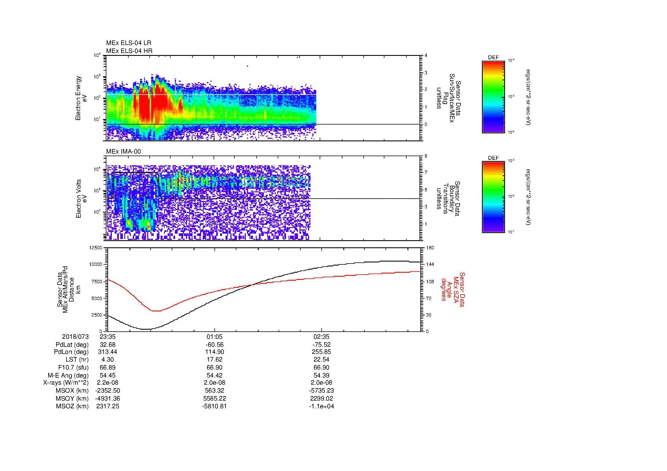SurveyImages/MAVion_MExBS_2018073_2335_2018074_0400_B_Quicklook_ELS04_IMA00.gif