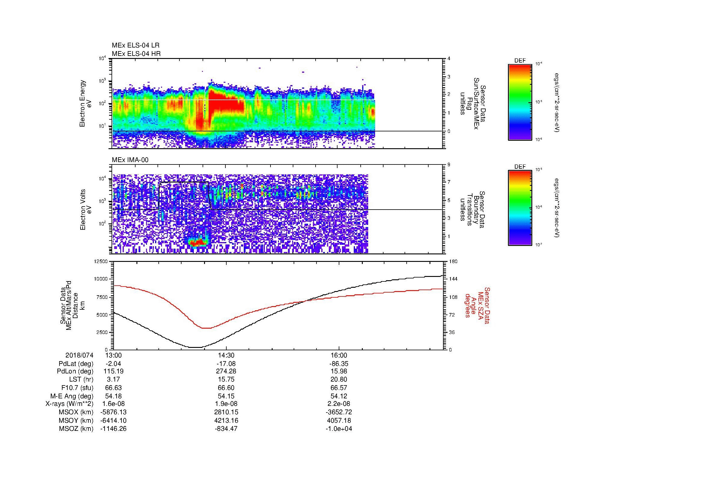SurveyImages/MAVion_MExBS_2018074_1300_2018074_1725_B_Quicklook_ELS04_IMA00.gif