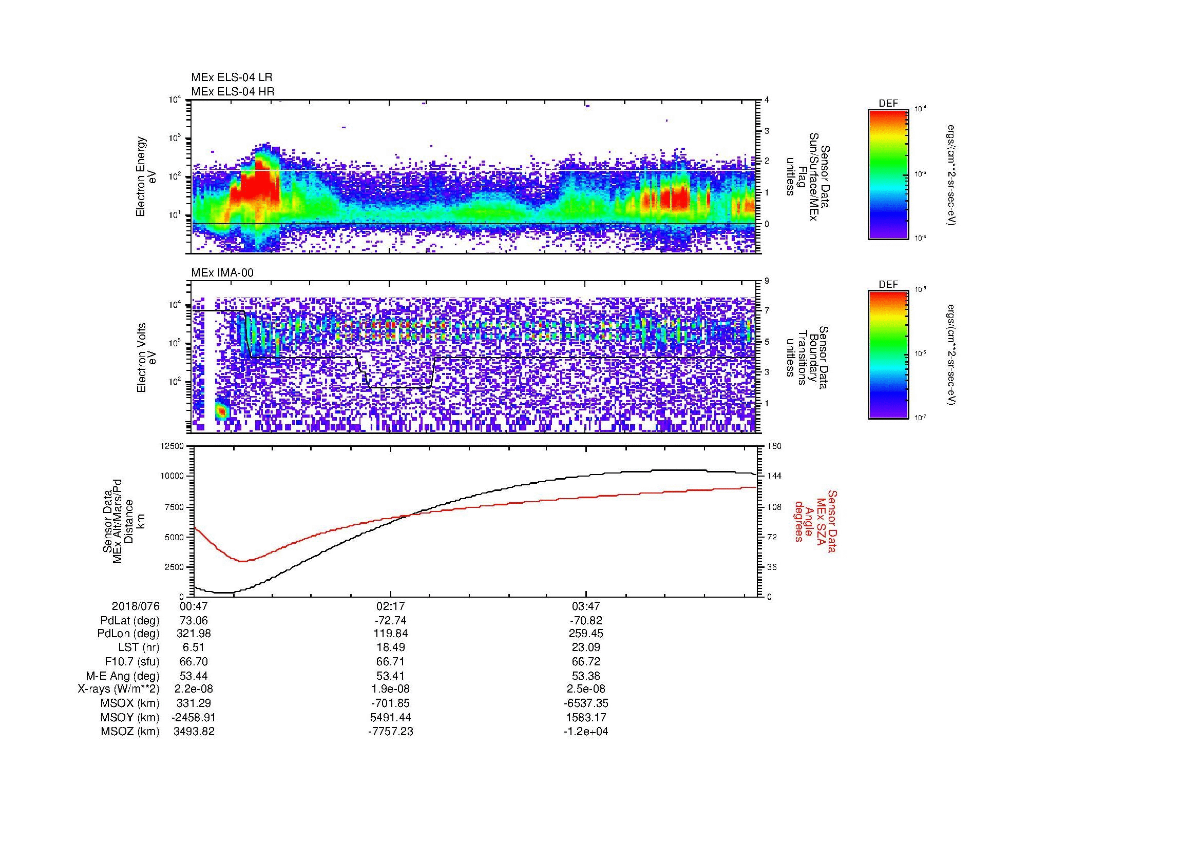 SurveyImages/MAVion_MExBS_2018076_0047_2018076_0507_B_Quicklook_ELS04_IMA00.gif