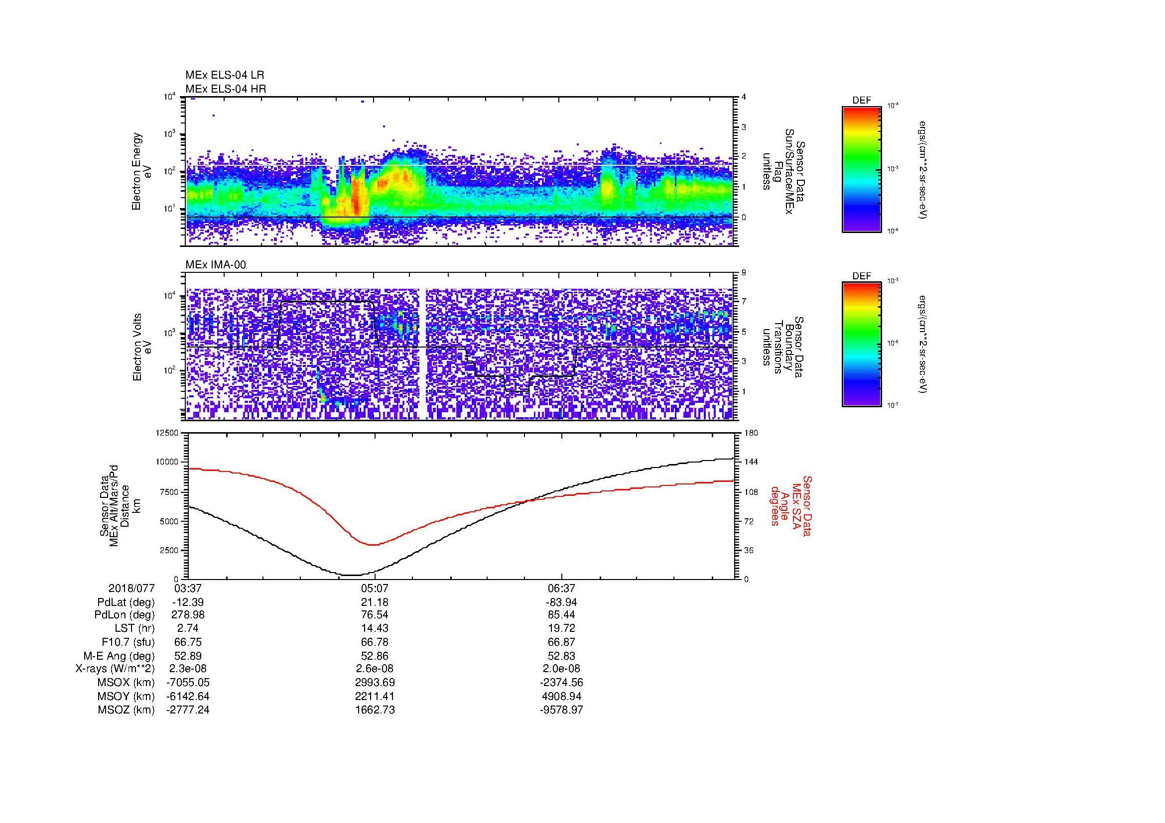 SurveyImages/MAVion_MExBS_2018077_0337_2018077_0802_B_Quicklook_ELS04_IMA00.gif