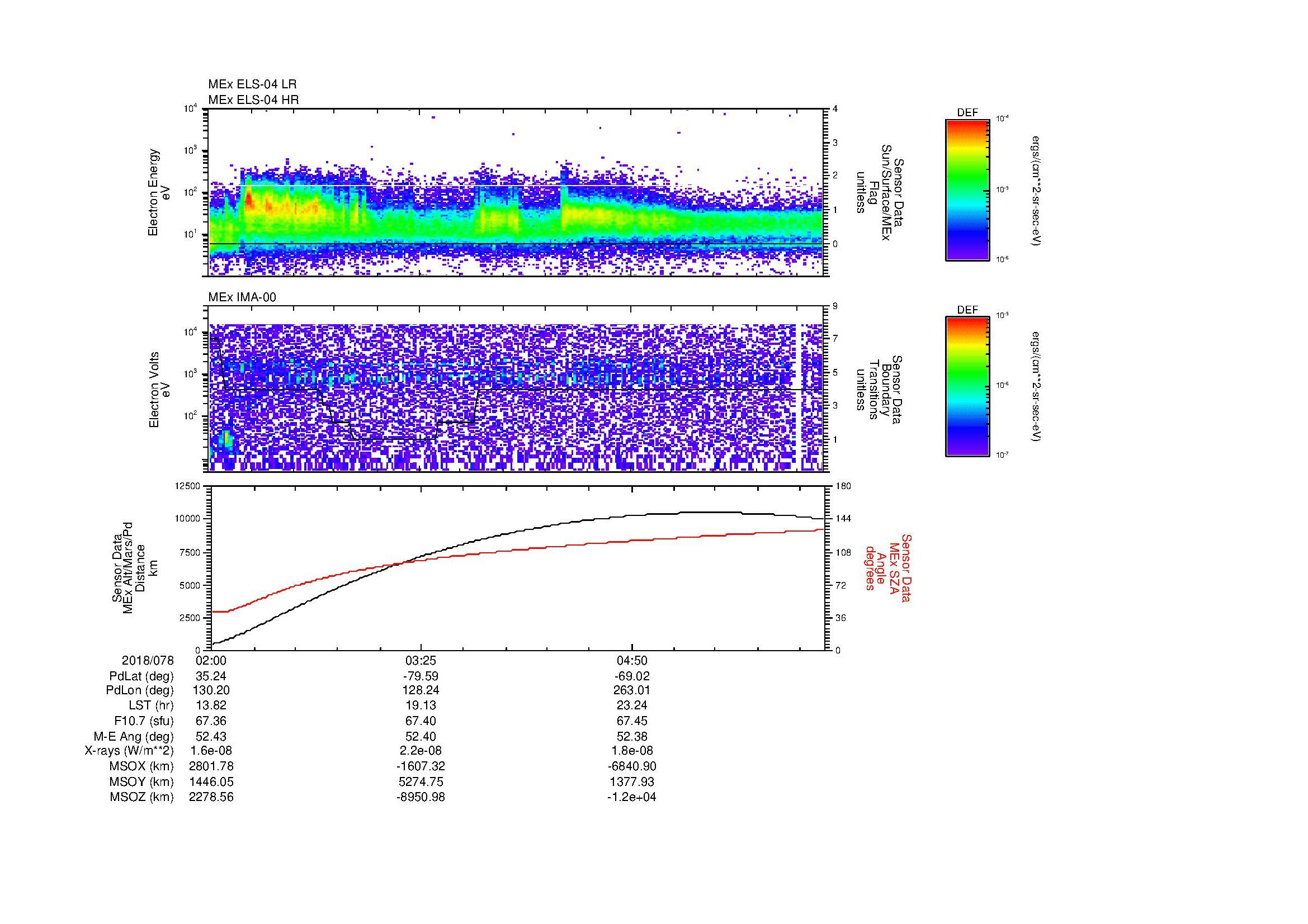 SurveyImages/MAVion_MExBS_2018078_0200_2018078_0610_B_Quicklook_ELS04_IMA00.gif