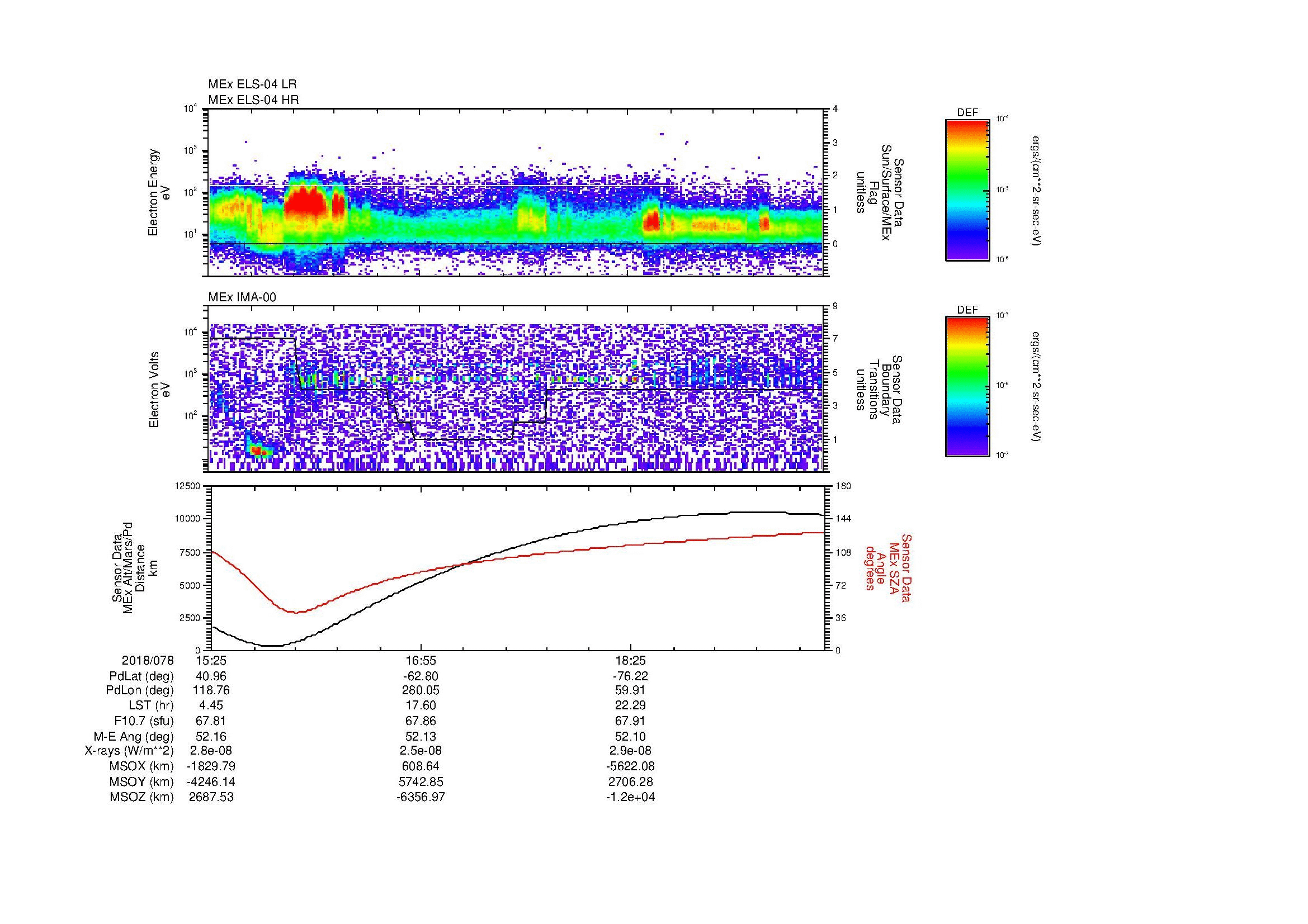 SurveyImages/MAVion_MExBS_2018078_1525_2018078_1950_B_Quicklook_ELS04_IMA00.gif