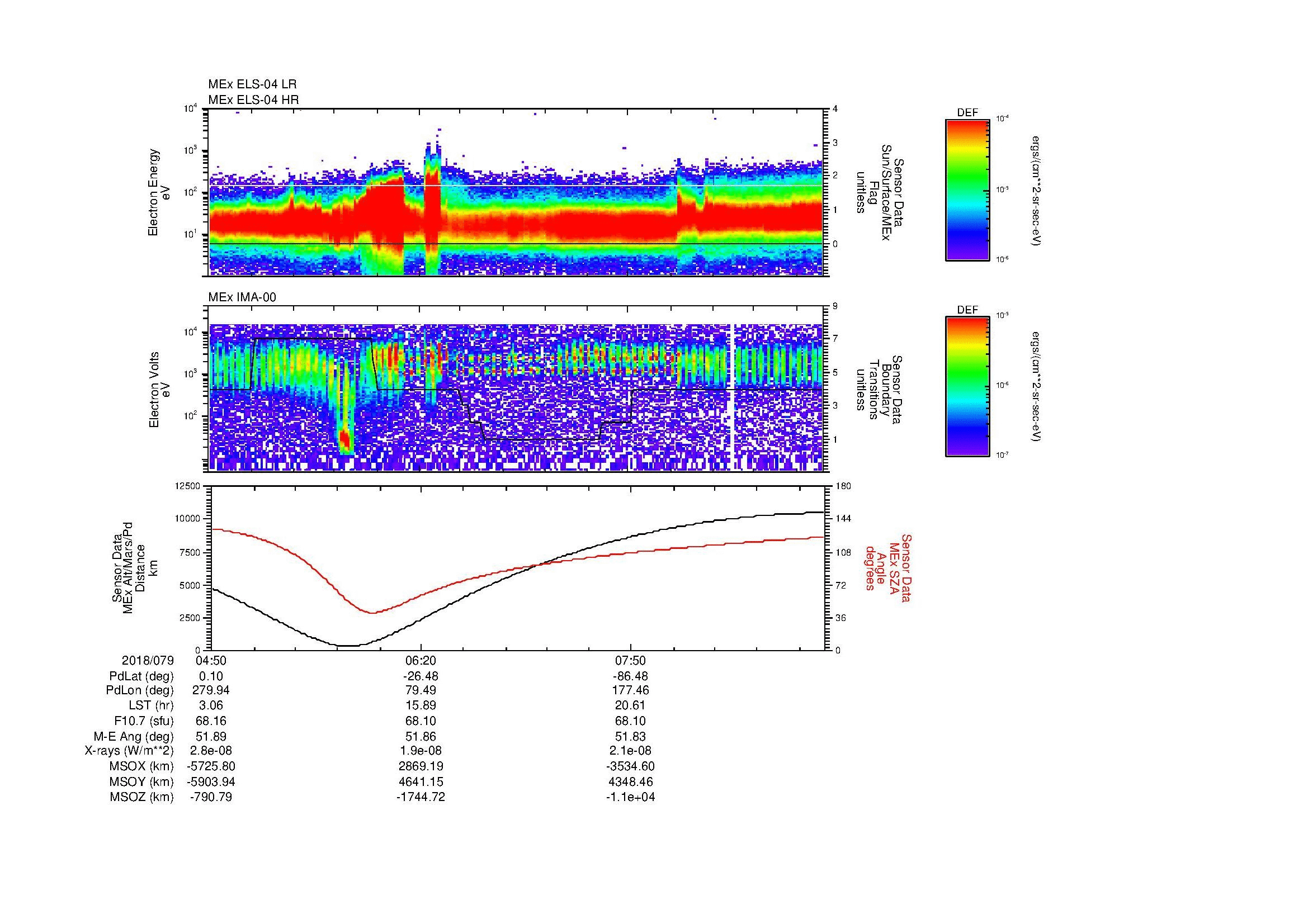 SurveyImages/MAVion_MExBS_2018079_0450_2018079_0915_B_Quicklook_ELS04_IMA00.gif
