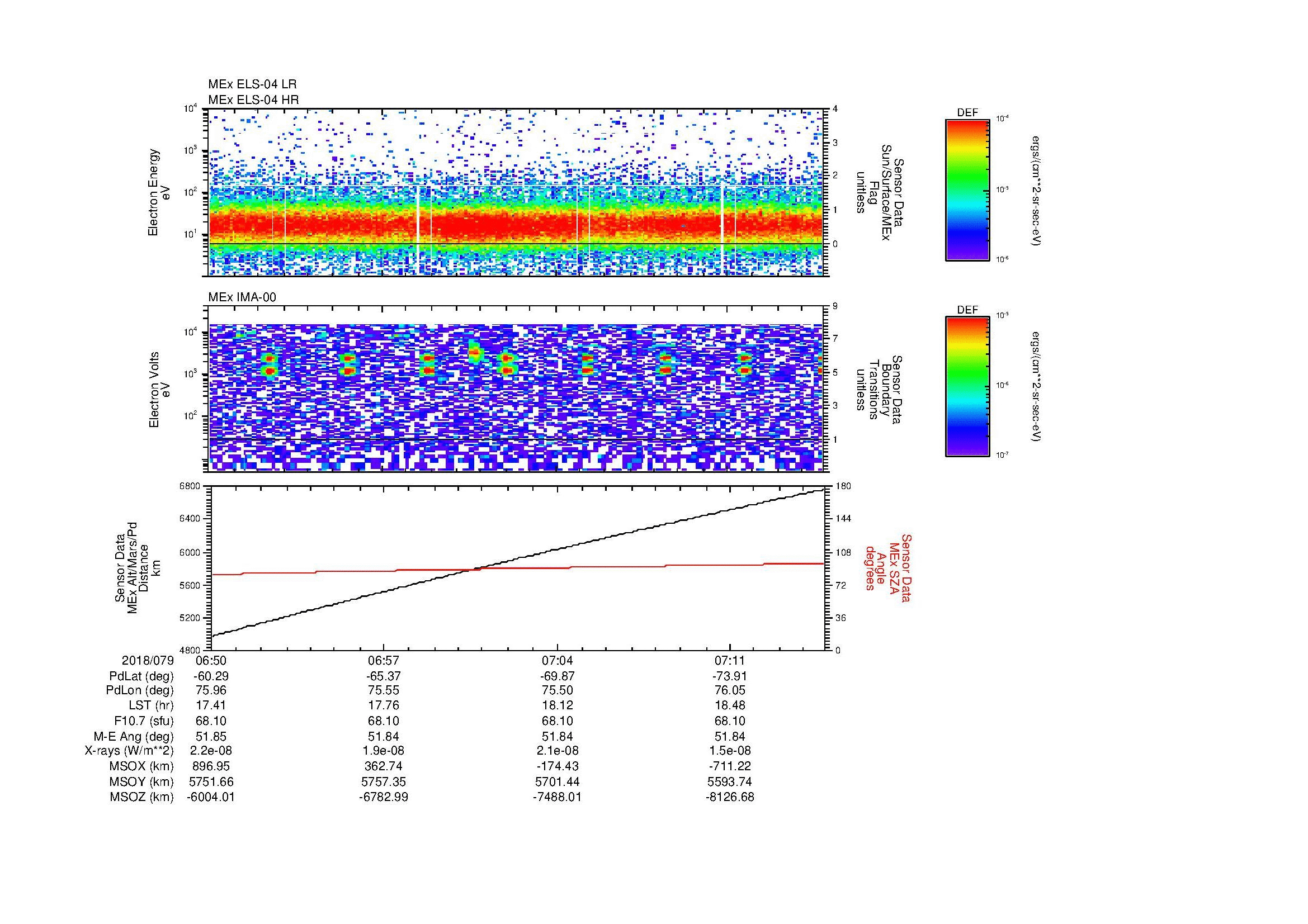 SurveyImages/MAVion_MExBS_2018079_0650_2018079_0715_C_Quicklook_ELS04_IMA00.gif