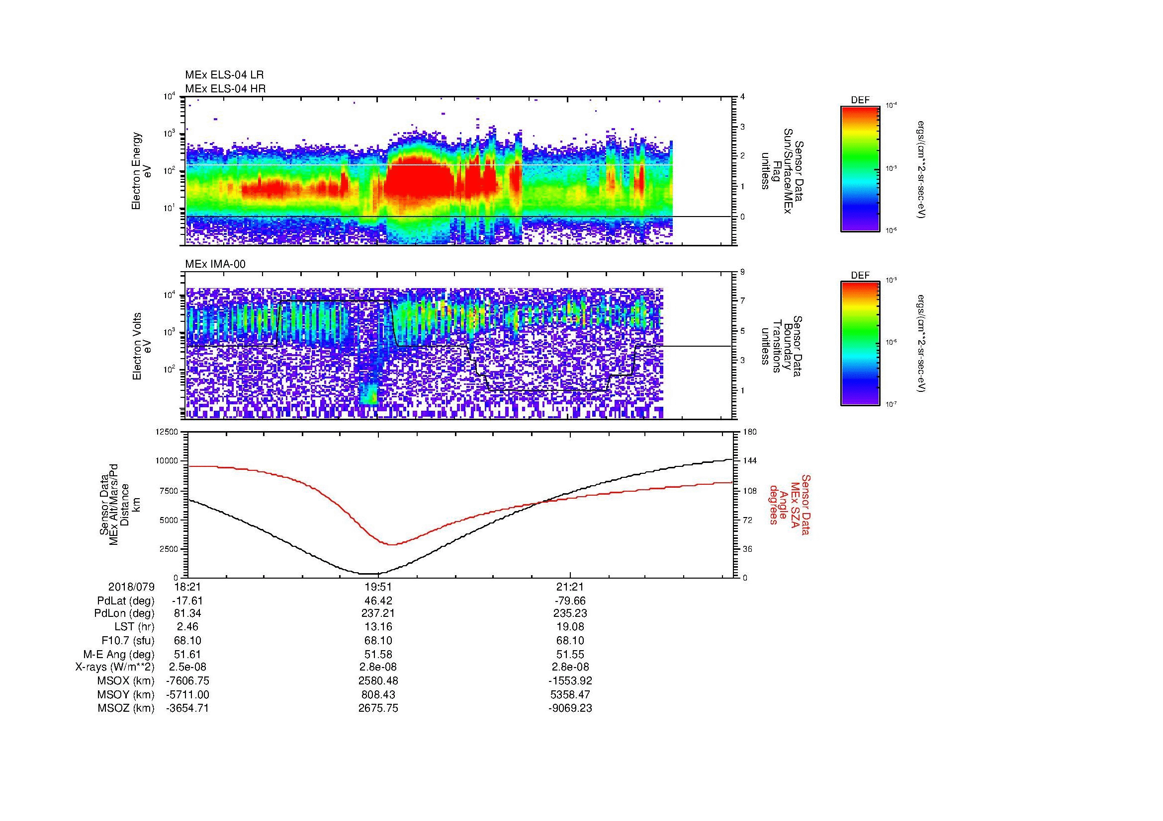 SurveyImages/MAVion_MExBS_2018079_1821_2018079_2240_B_Quicklook_ELS04_IMA00.gif