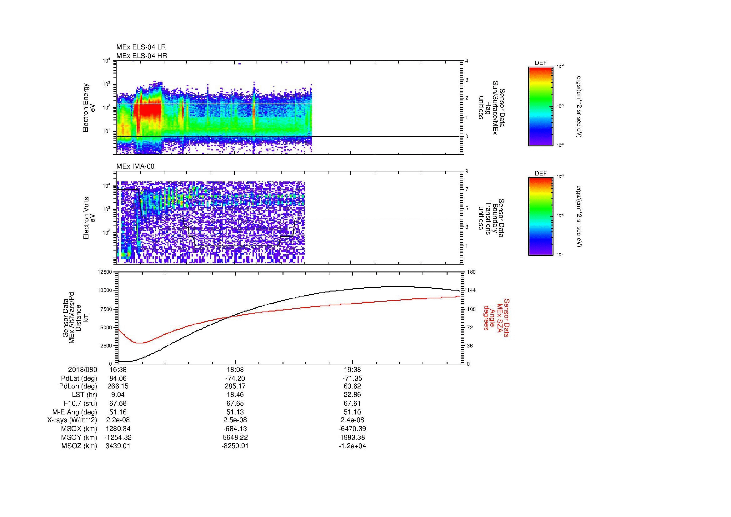 SurveyImages/MAVion_MExBS_2018080_1638_2018080_2103_B_Quicklook_ELS04_IMA00.gif