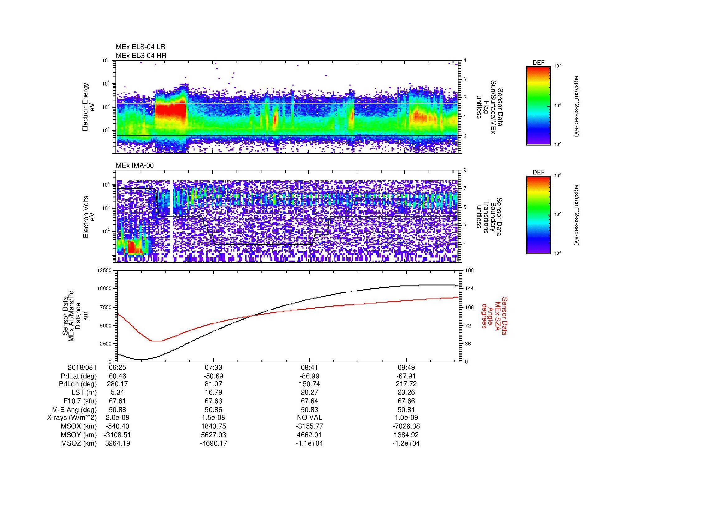 SurveyImages/MAVion_MExBS_2018081_0625_2018081_1028_B_Quicklook_ELS04_IMA00.gif
