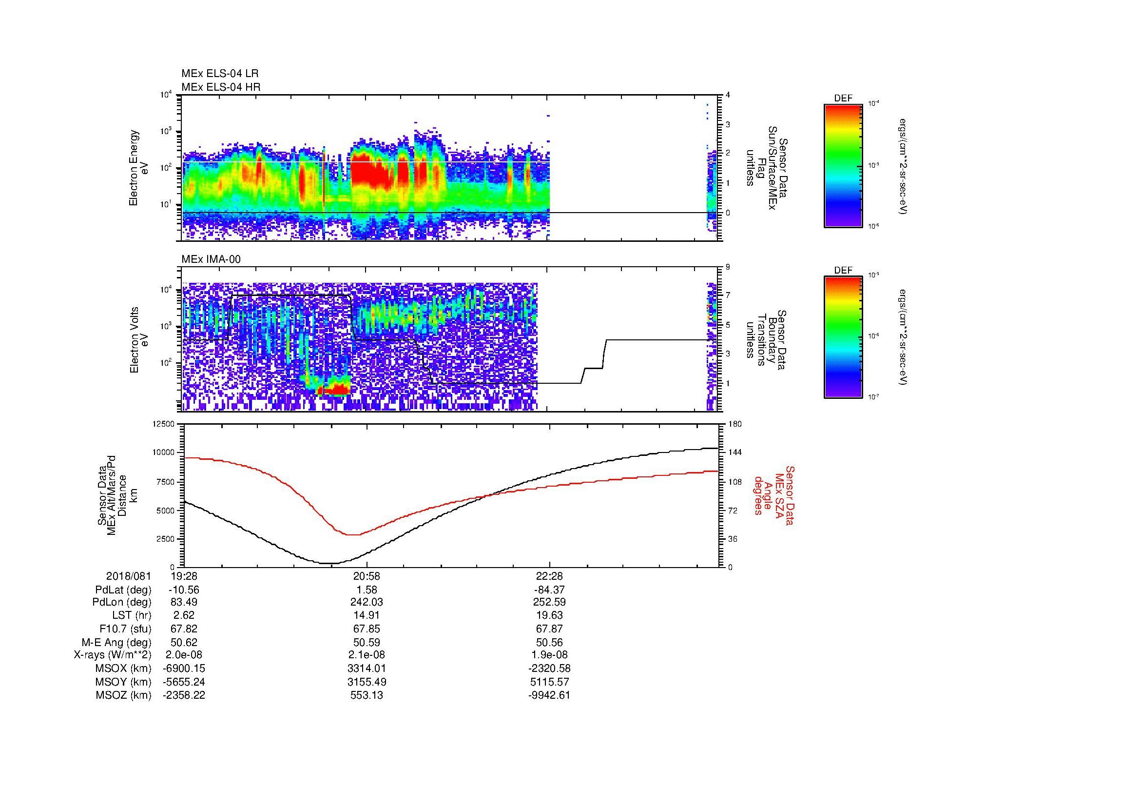 SurveyImages/MAVion_MExBS_2018081_1928_2018081_2353_B_Quicklook_ELS04_IMA00.gif
