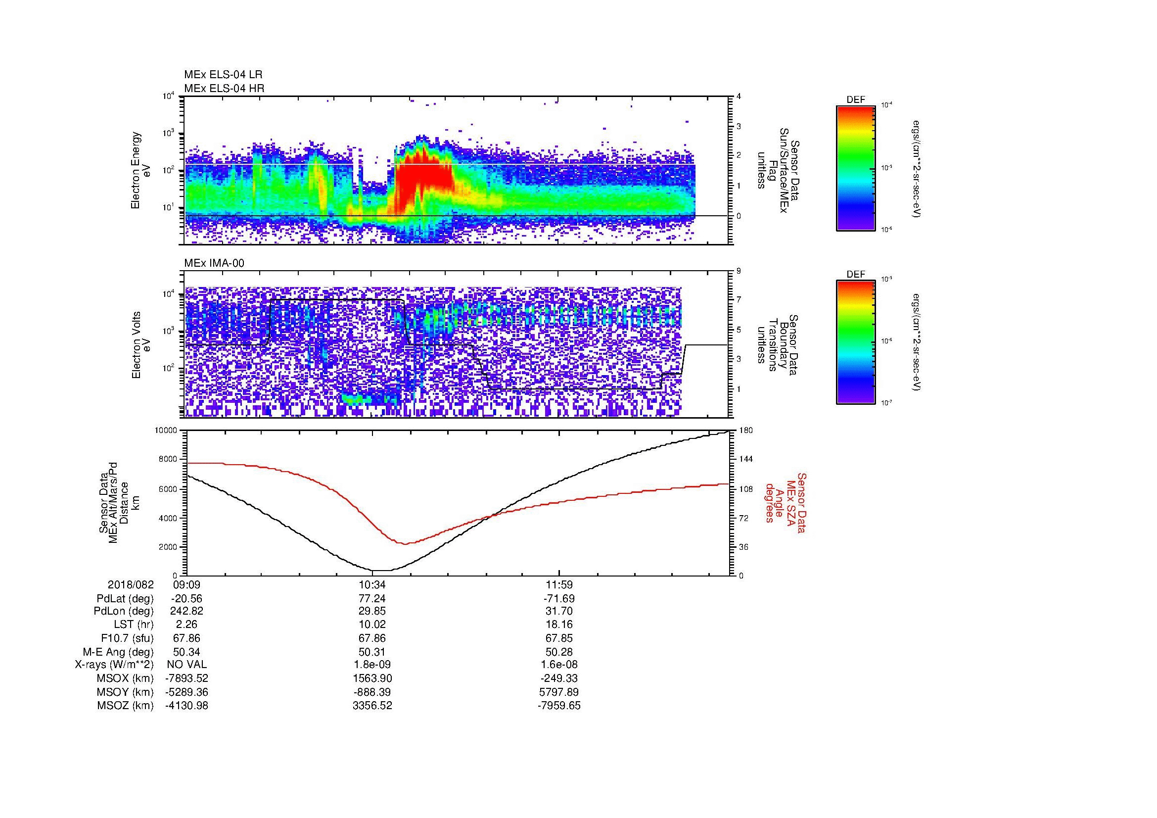 SurveyImages/MAVion_MExBS_2018082_0909_2018082_1318_B_Quicklook_ELS04_IMA00.gif