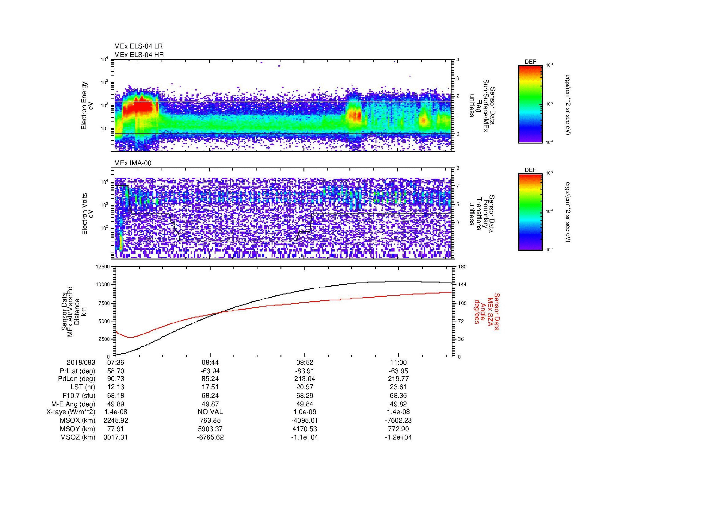 SurveyImages/MAVion_MExBS_2018083_0736_2018083_1140_B_Quicklook_ELS04_IMA00.gif