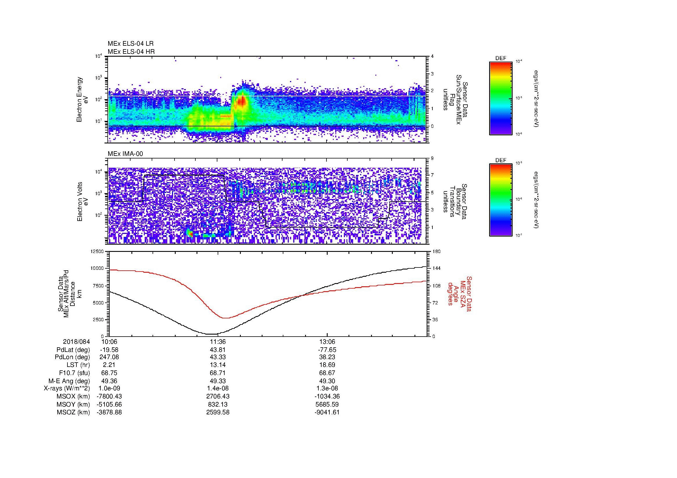 SurveyImages/MAVion_MExBS_2018084_1006_2018084_1430_B_Quicklook_ELS04_IMA00.gif