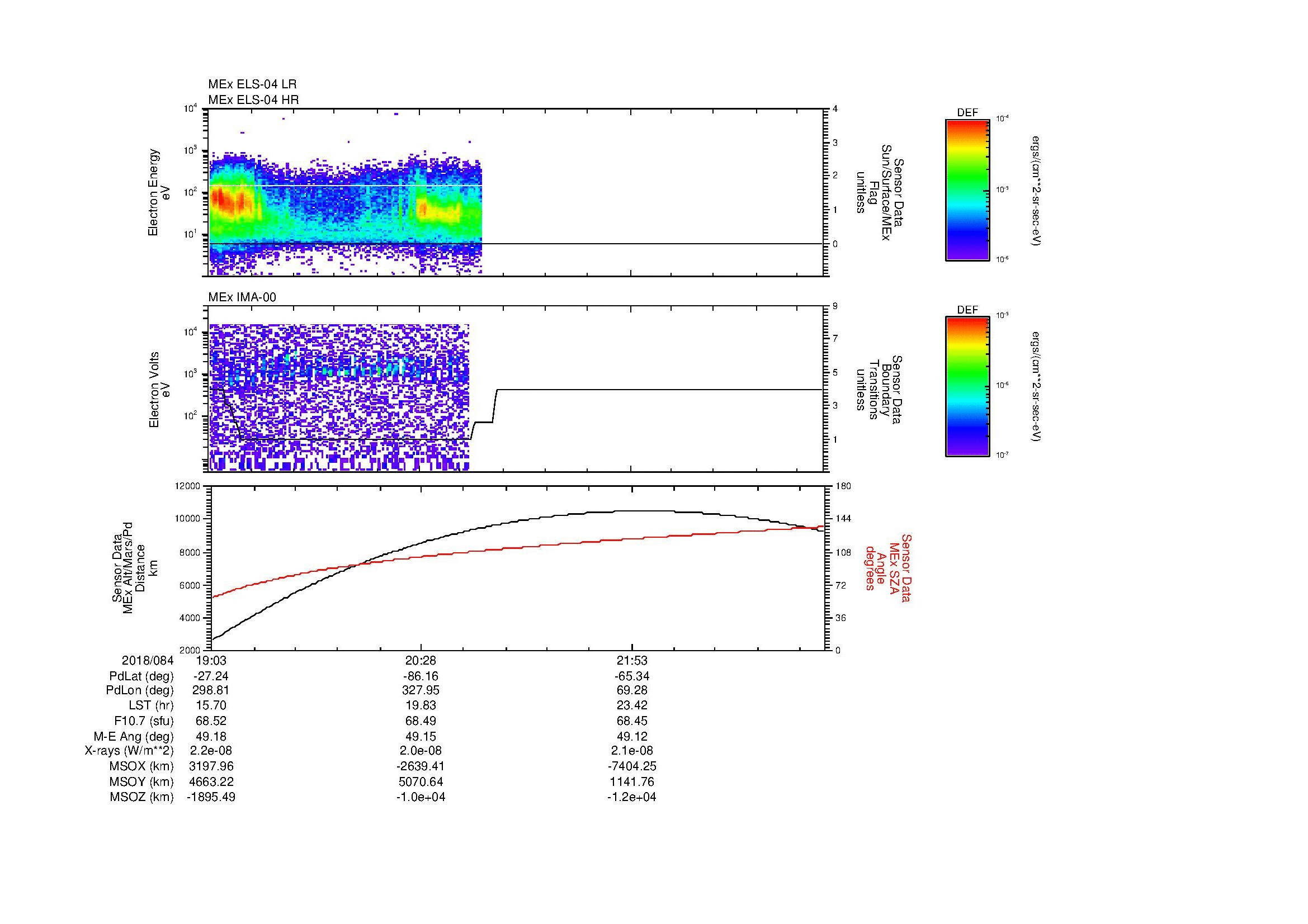 SurveyImages/MAVion_MExBS_2018084_1903_2018084_2313_B_Quicklook_ELS04_IMA00.gif