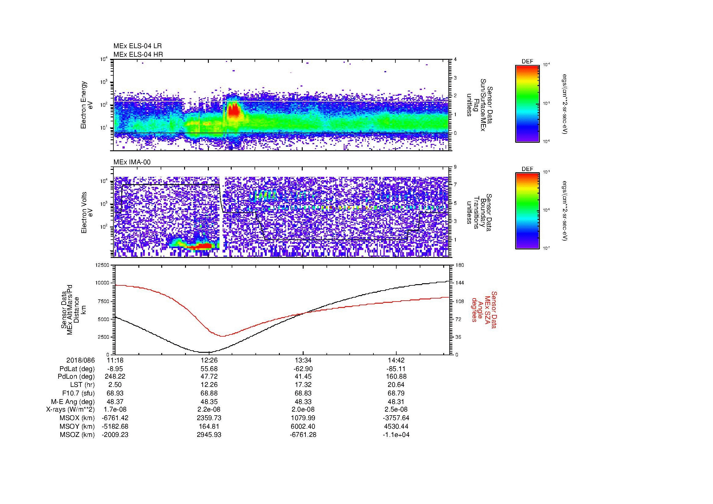 SurveyImages/MAVion_MExBS_2018086_1118_2018086_1522_B_Quicklook_ELS04_IMA00.gif