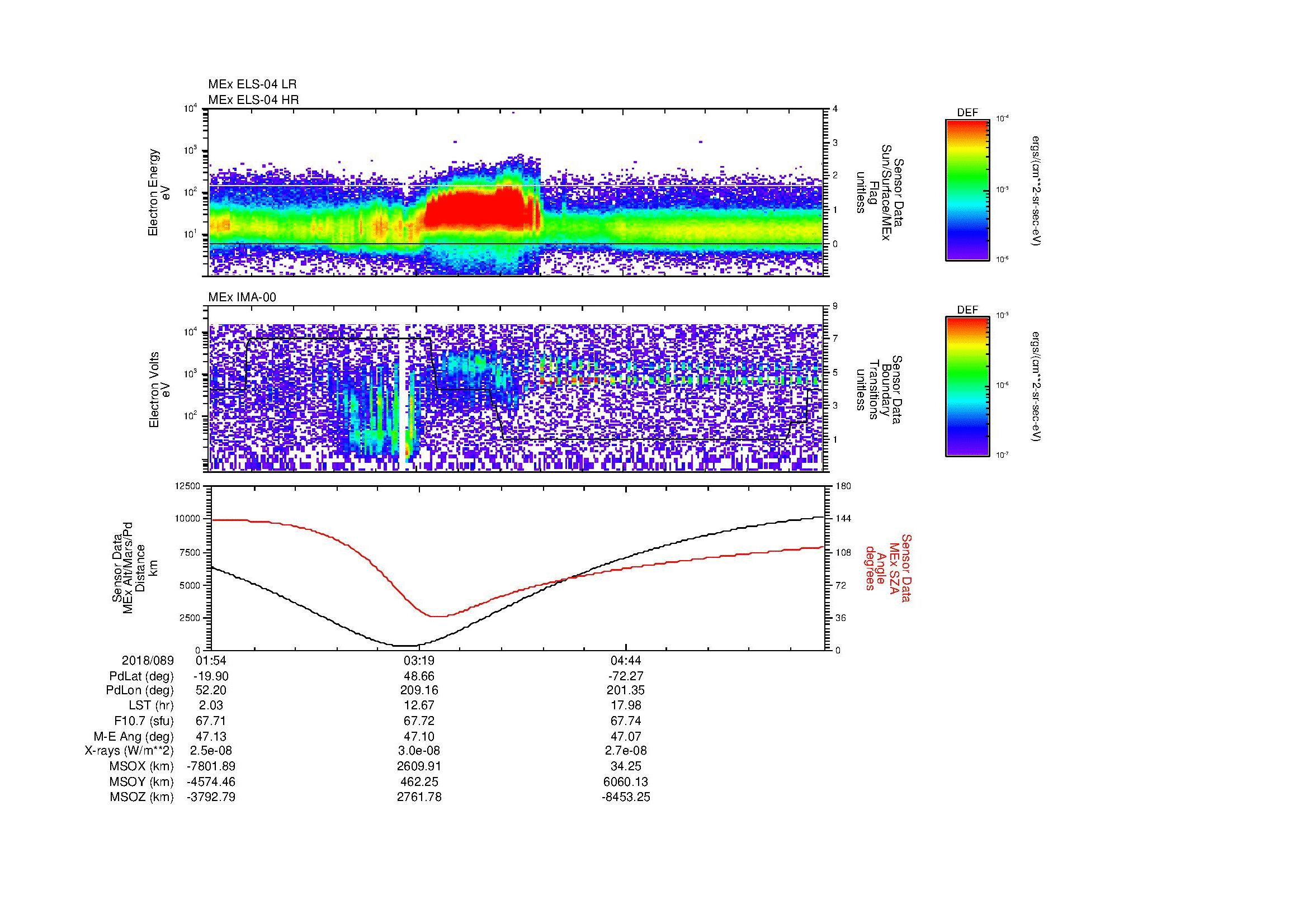 SurveyImages/MAVion_MExBS_2018089_0154_2018089_0608_B_Quicklook_ELS04_IMA00.gif