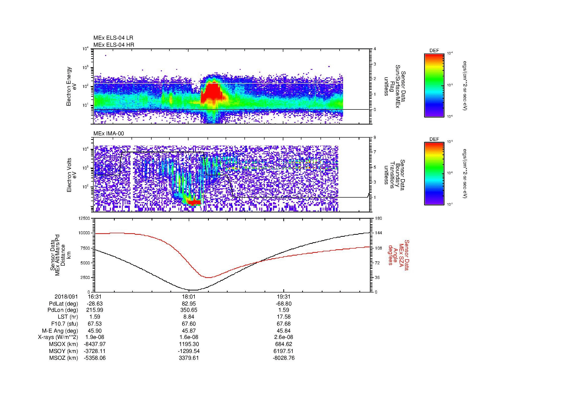 SurveyImages/MAVion_MExBS_2018091_1631_2018091_2055_B_Quicklook_ELS04_IMA00.gif