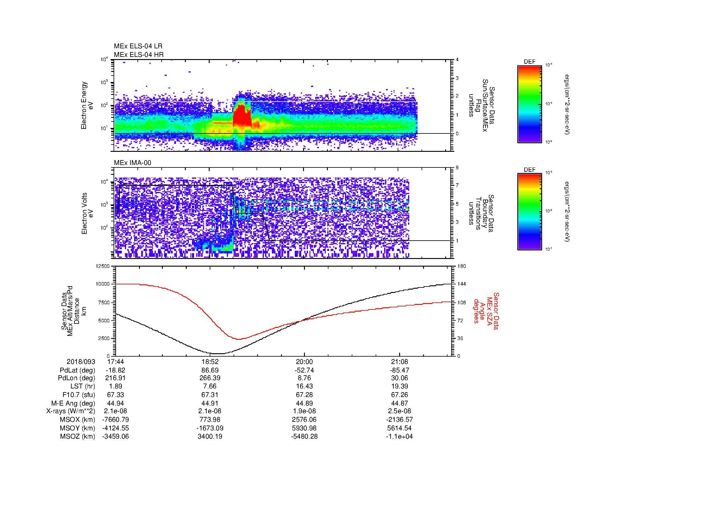 SurveyImages/MAVion_MExBS_2018093_1744_2018093_2147_B_Quicklook_ELS04_IMA00.gif