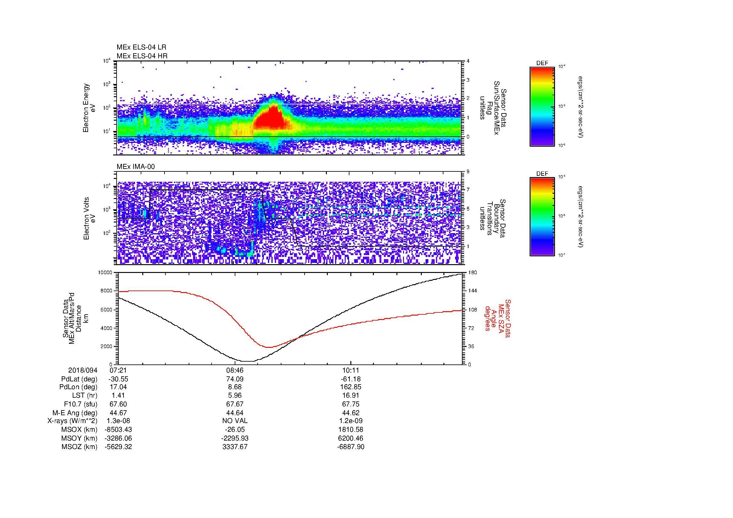 SurveyImages/MAVion_MExBS_2018094_0721_2018094_1134_B_Quicklook_ELS04_IMA00.gif