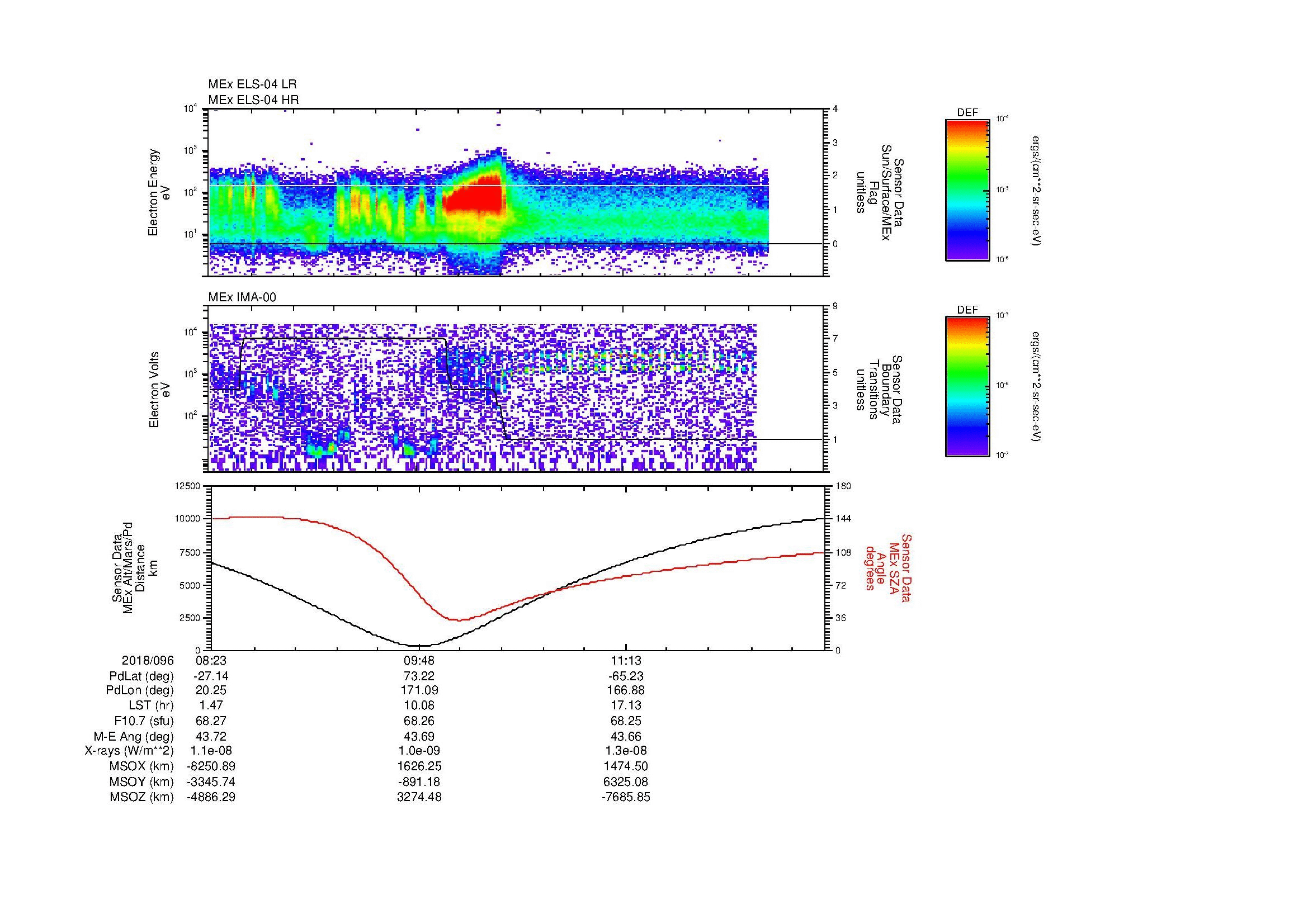 SurveyImages/MAVion_MExBS_2018096_0823_2018096_1236_B_Quicklook_ELS04_IMA00.gif