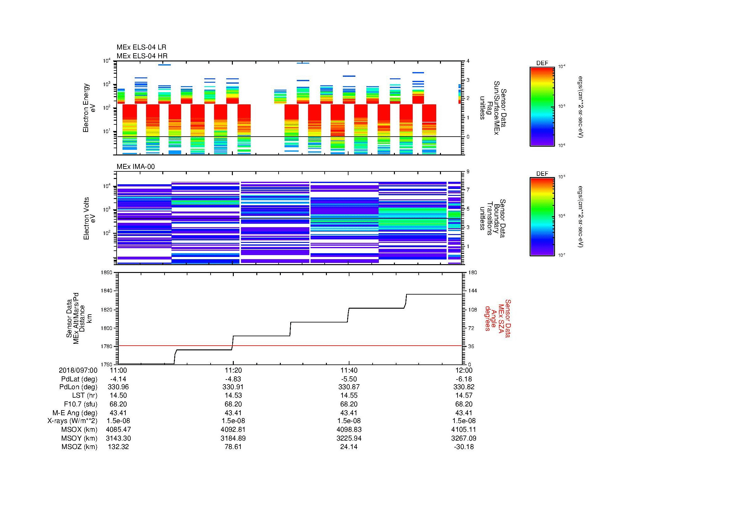 SurveyImages/MAVion_MExBS_2018097_0011_2018097_0012_C_Quicklook_ELS04_IMA00.gif