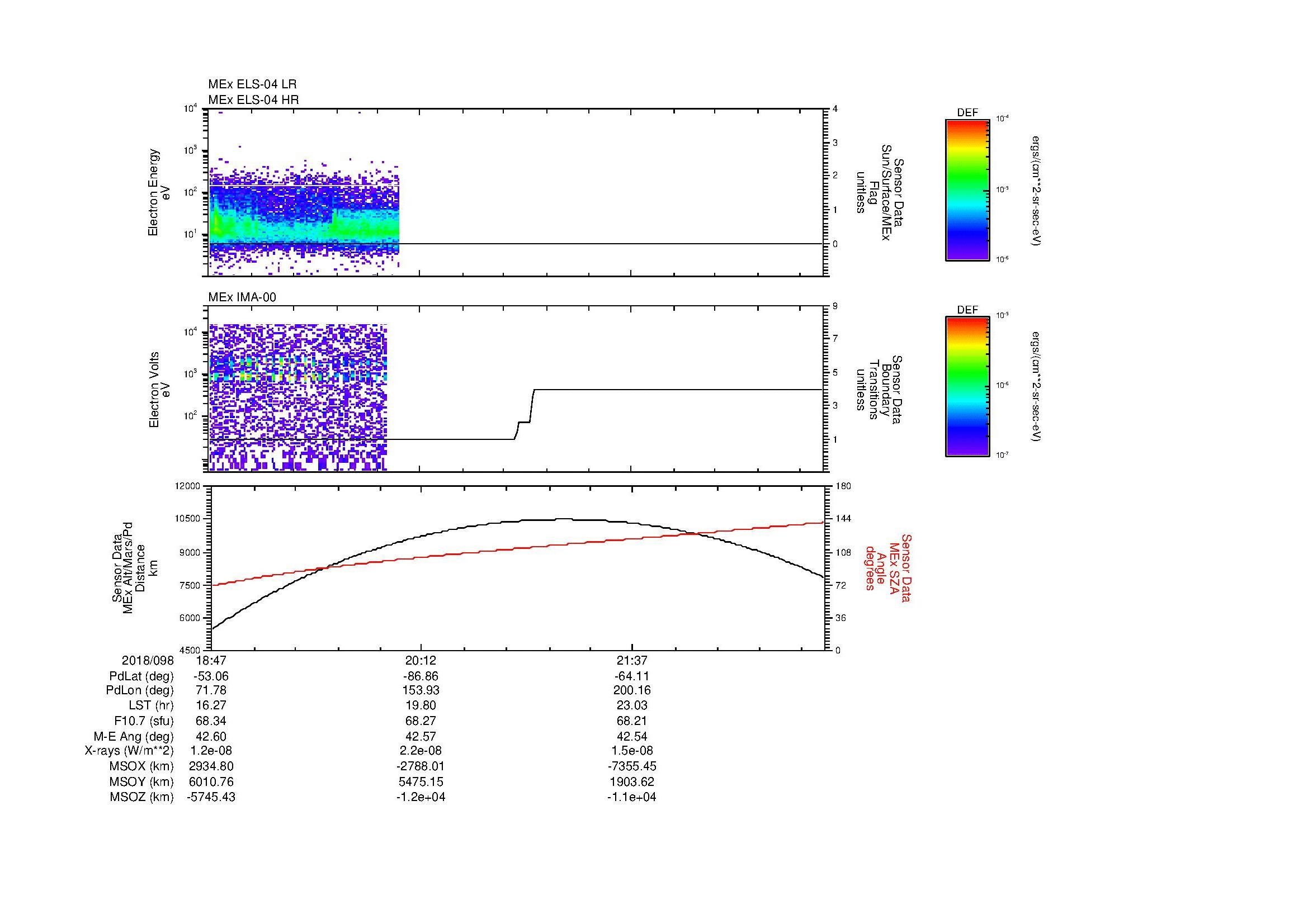 SurveyImages/MAVion_MExBS_2018098_1847_2018098_2256_B_Quicklook_ELS04_IMA00.gif