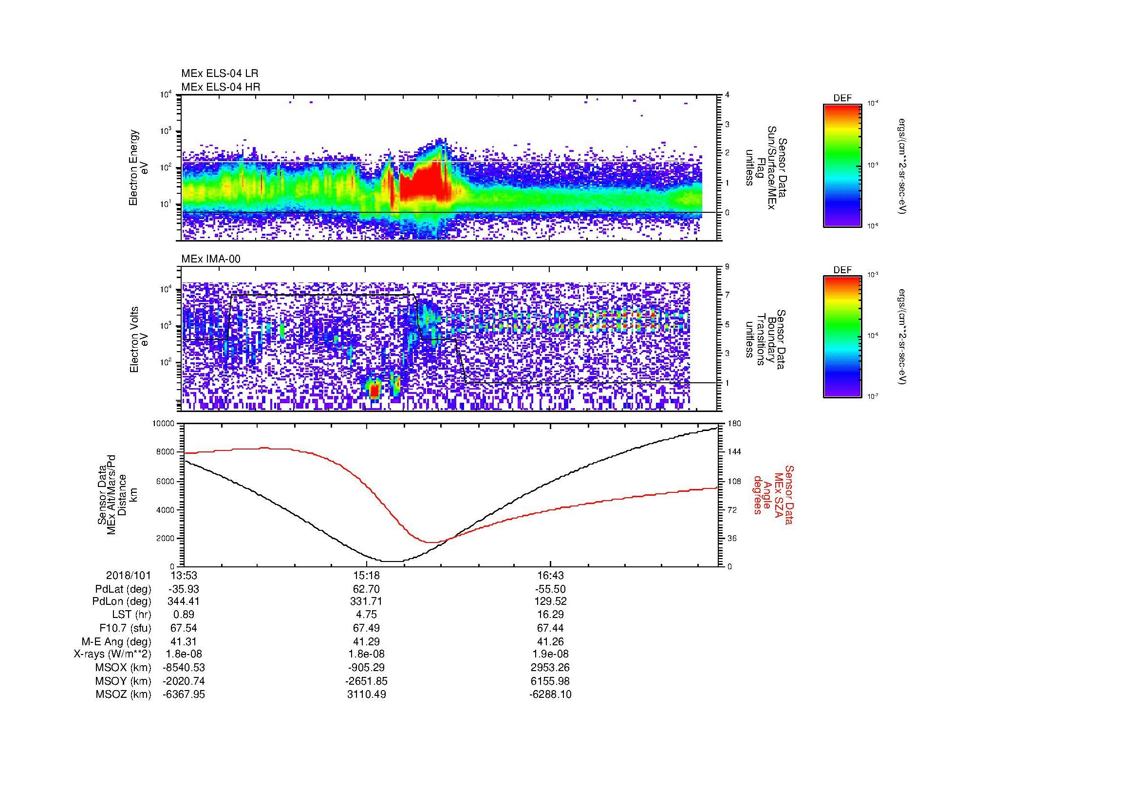 SurveyImages/MAVion_MExBS_2018101_1353_2018101_1802_B_Quicklook_ELS04_IMA00.gif