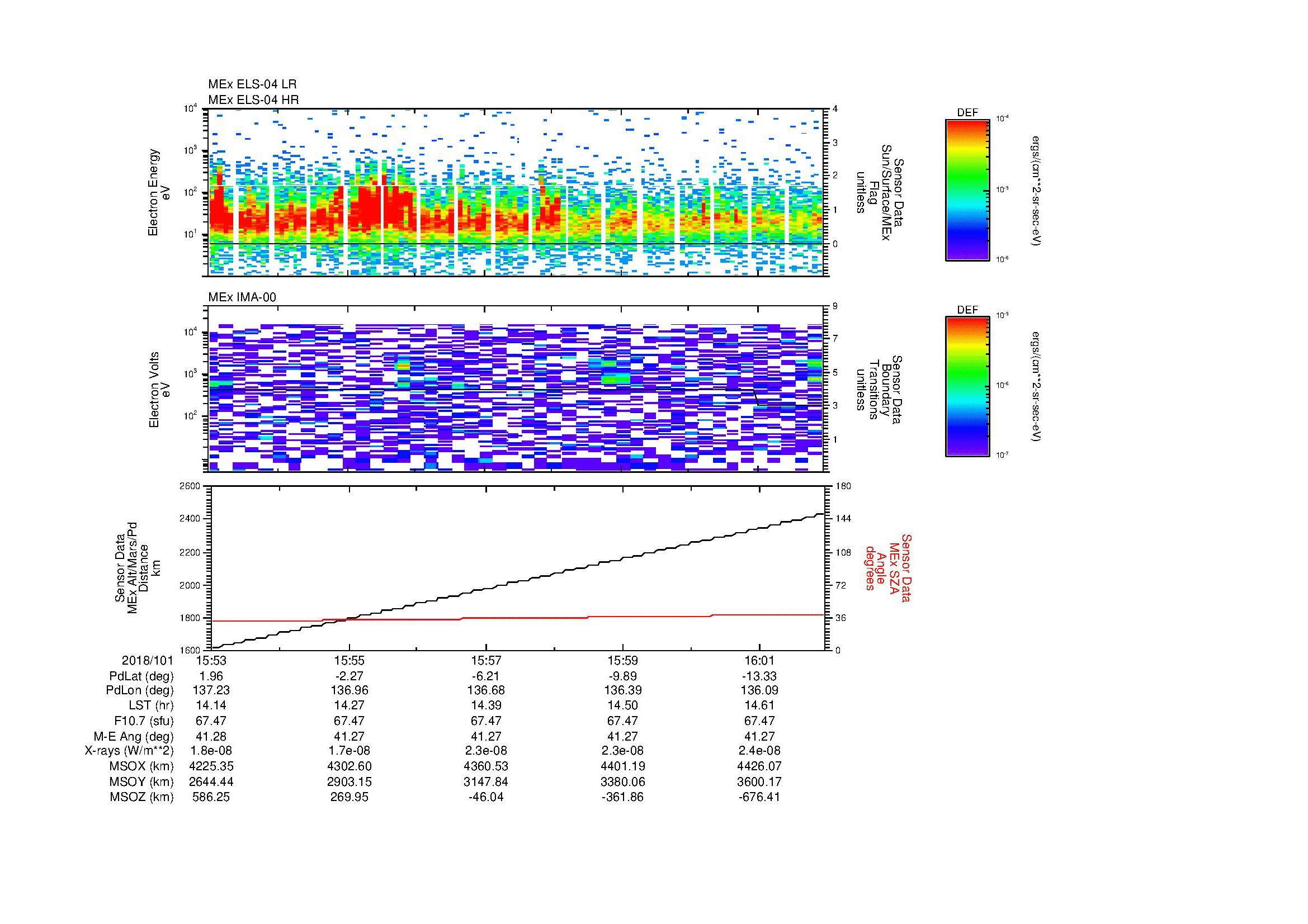 SurveyImages/MAVion_MExBS_2018101_1553_2018101_1602_C_Quicklook_ELS04_IMA00.gif