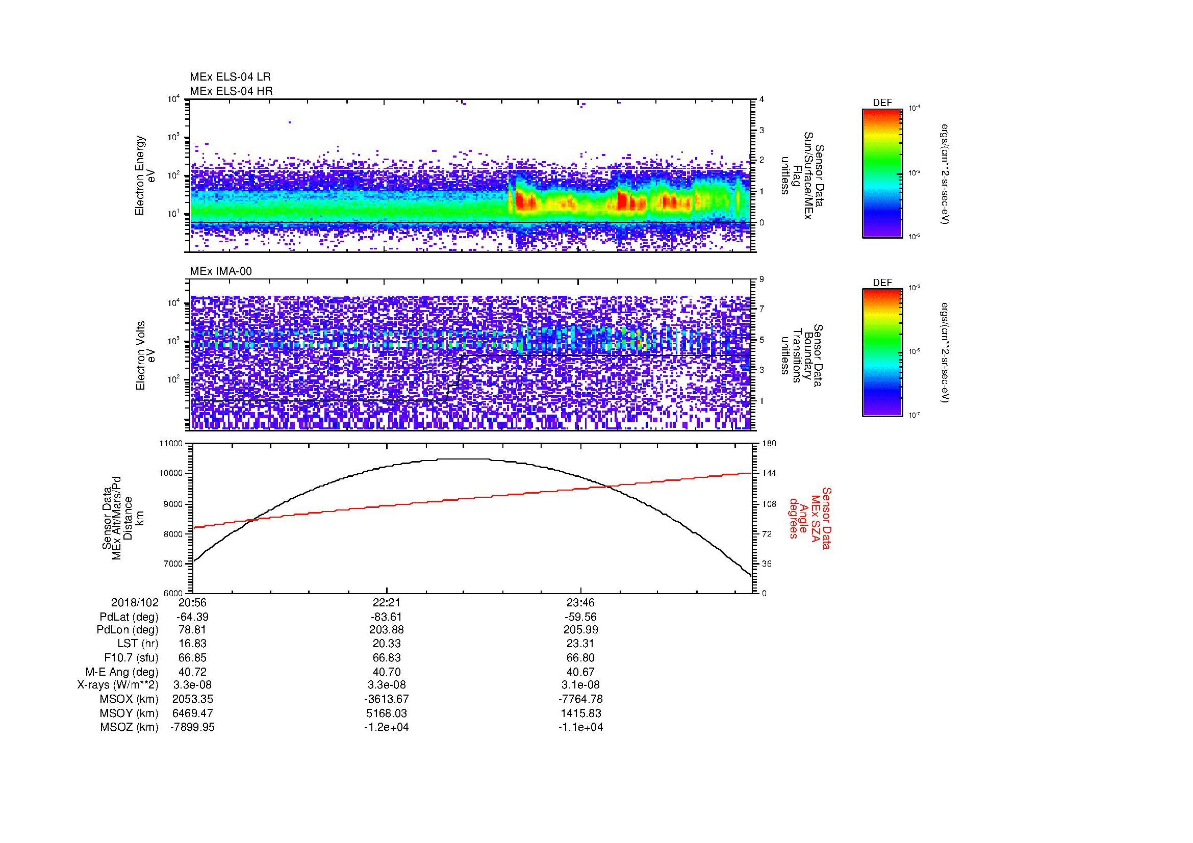 SurveyImages/MAVion_MExBS_2018102_2056_2018103_0103_B_Quicklook_ELS04_IMA00.gif