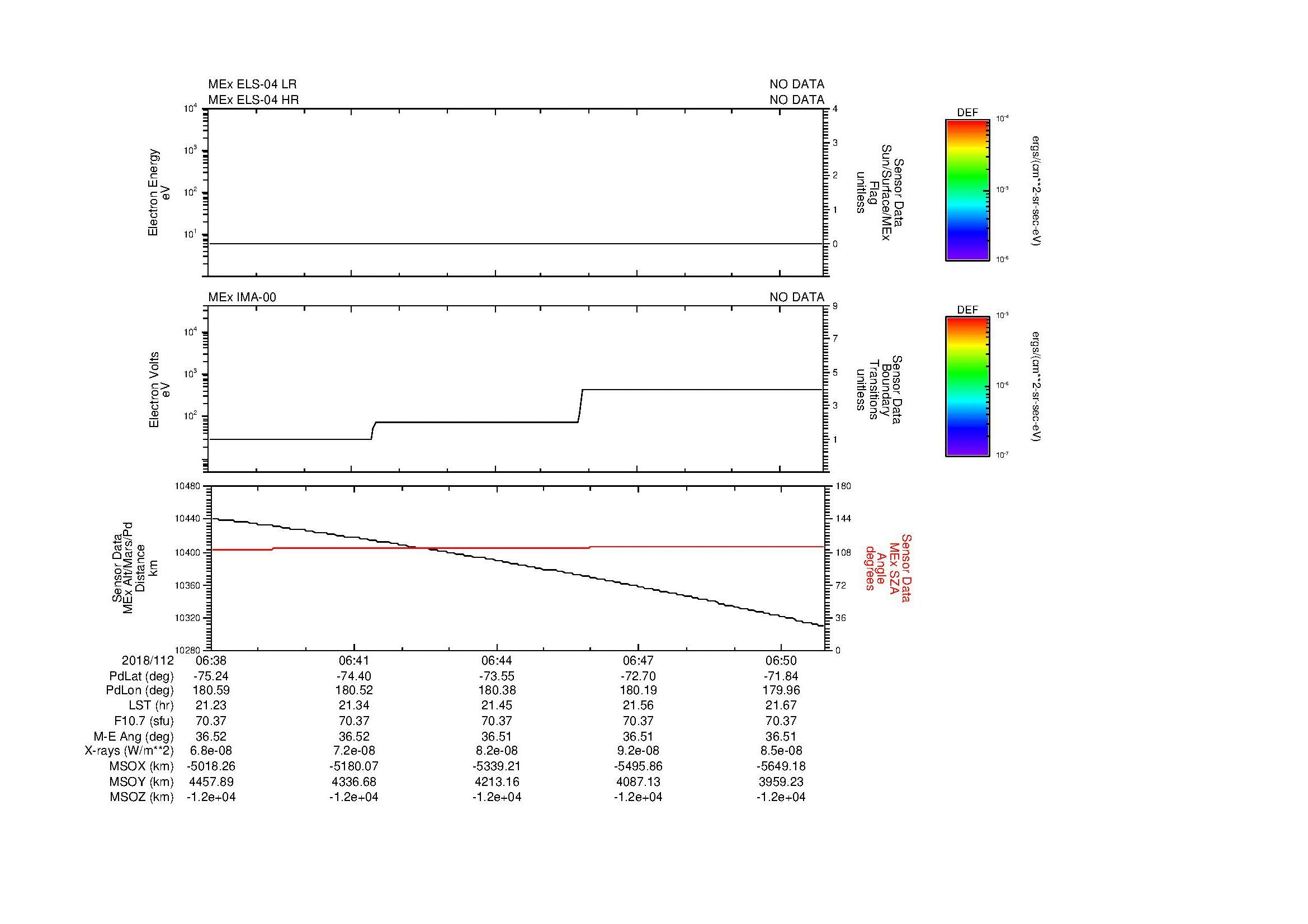 SurveyImages/MAVion_MExBS_2018112_0638_2018112_0651_C_Quicklook_ELS04_IMA00.gif