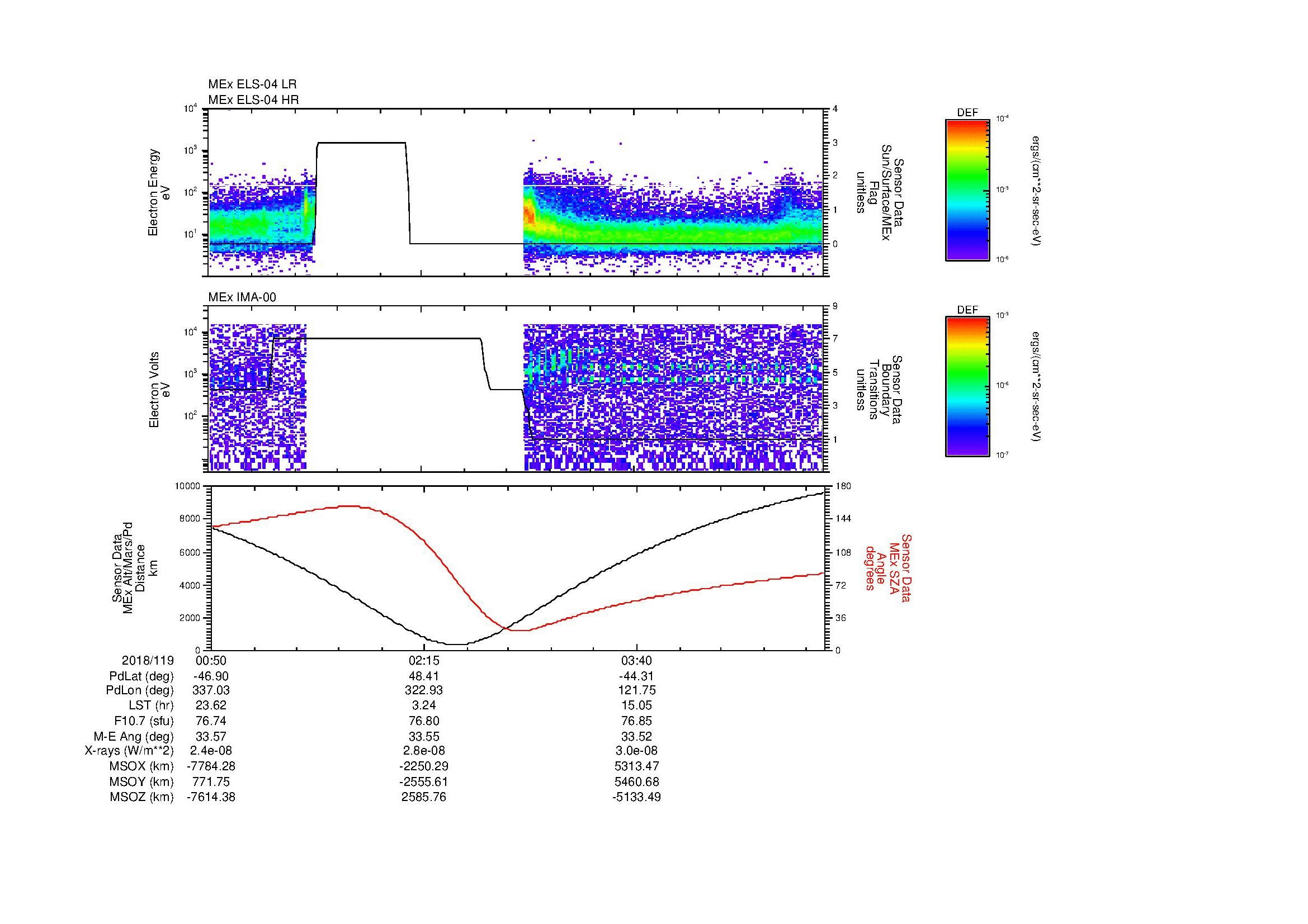 SurveyImages/MAVion_MExBS_2018119_0050_2018119_0457_B_Quicklook_ELS04_IMA00.gif
