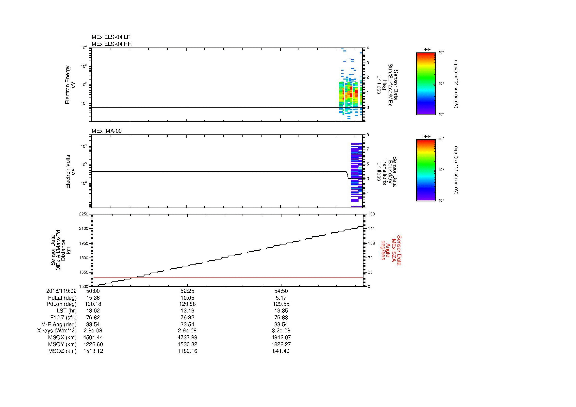 SurveyImages/MAVion_MExBS_2018119_0250_2018119_0257_C_Quicklook_ELS04_IMA00.gif