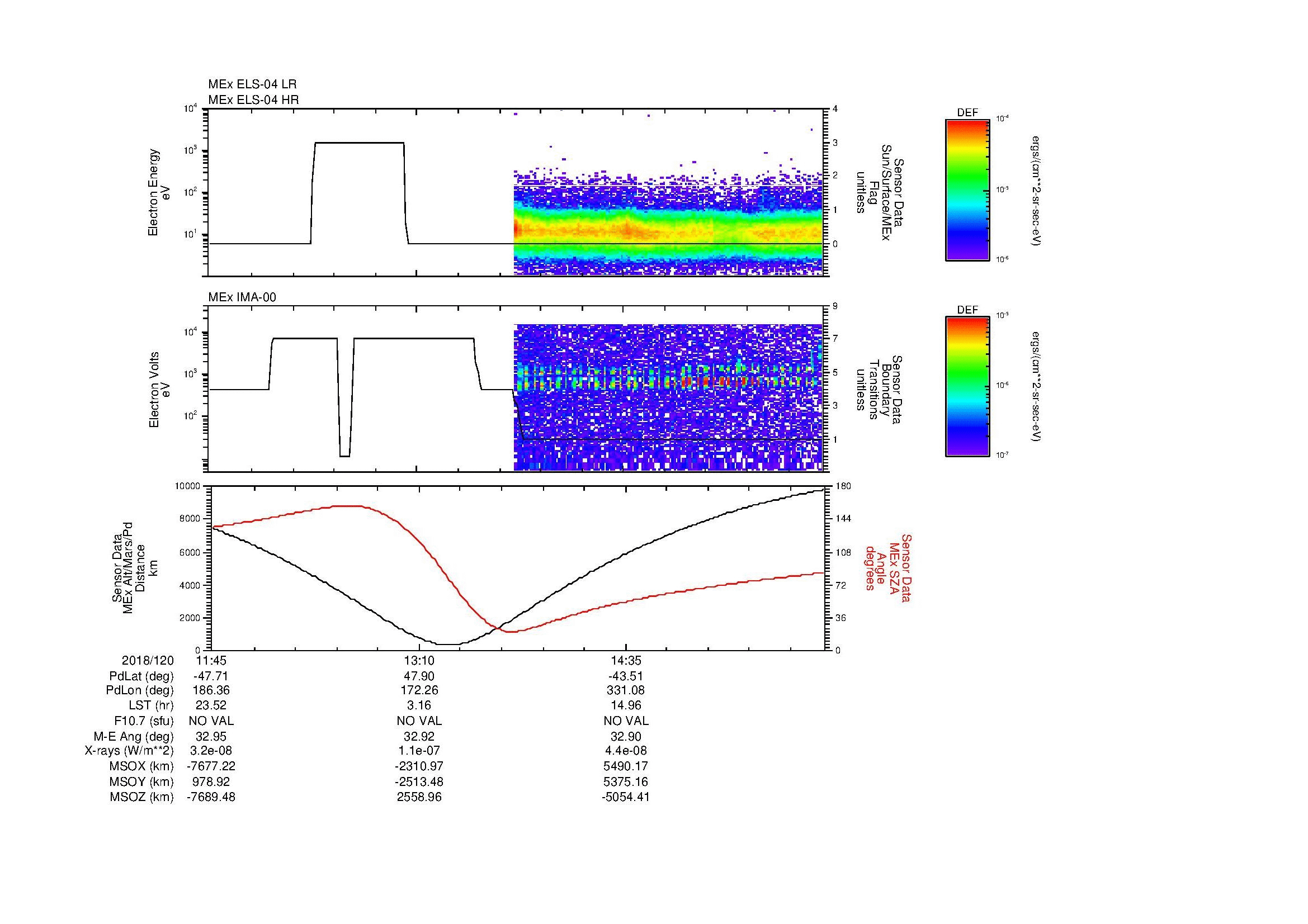 SurveyImages/MAVion_MExBS_2018120_1145_2018120_1559_B_Quicklook_ELS04_IMA00.gif