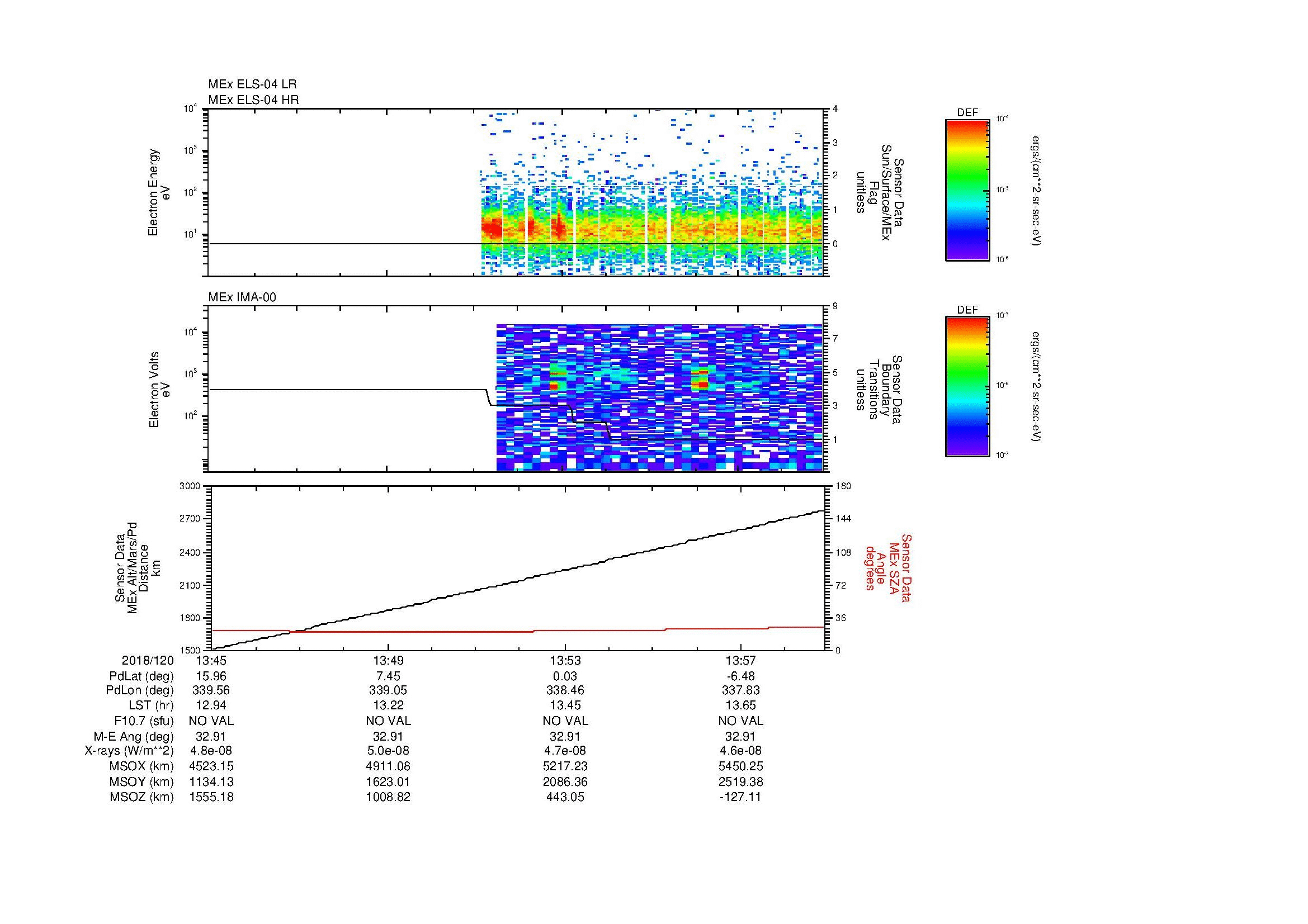SurveyImages/MAVion_MExBS_2018120_1345_2018120_1359_C_Quicklook_ELS04_IMA00.gif