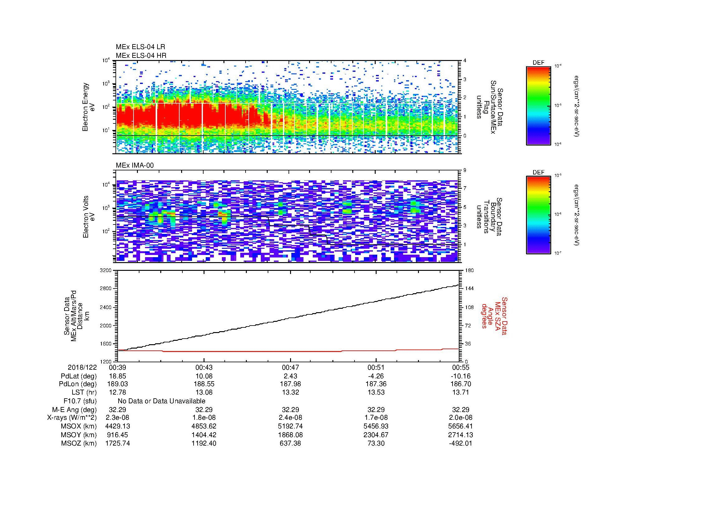 SurveyImages/MAVion_MExBS_2018122_0039_2018122_0055_C_Quicklook_ELS04_IMA00.gif