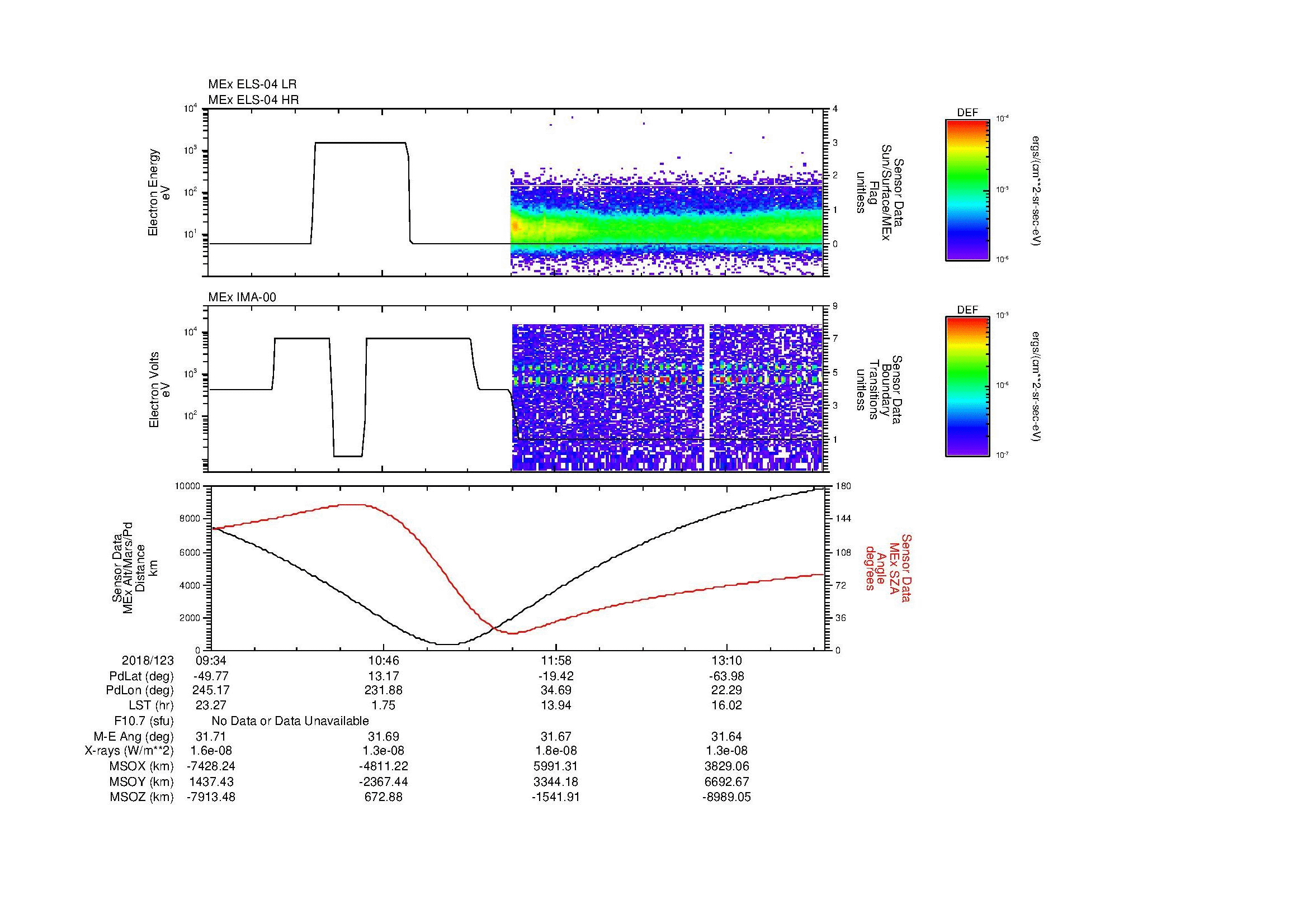 SurveyImages/MAVion_MExBS_2018123_0934_2018123_1352_B_Quicklook_ELS04_IMA00.gif