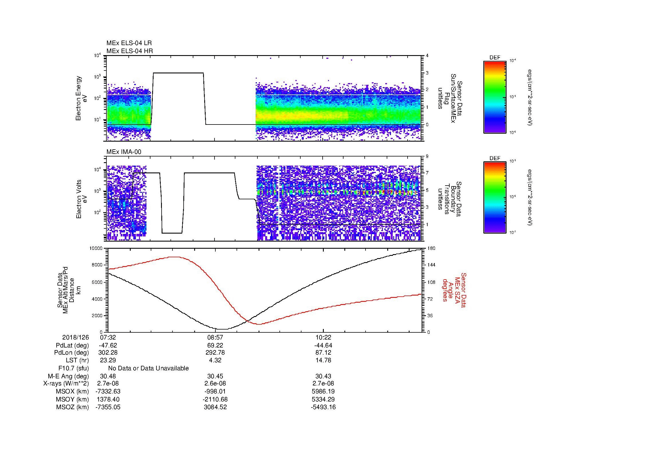 SurveyImages/MAVion_MExBS_2018126_0732_2018126_1142_B_Quicklook_ELS04_IMA00.gif