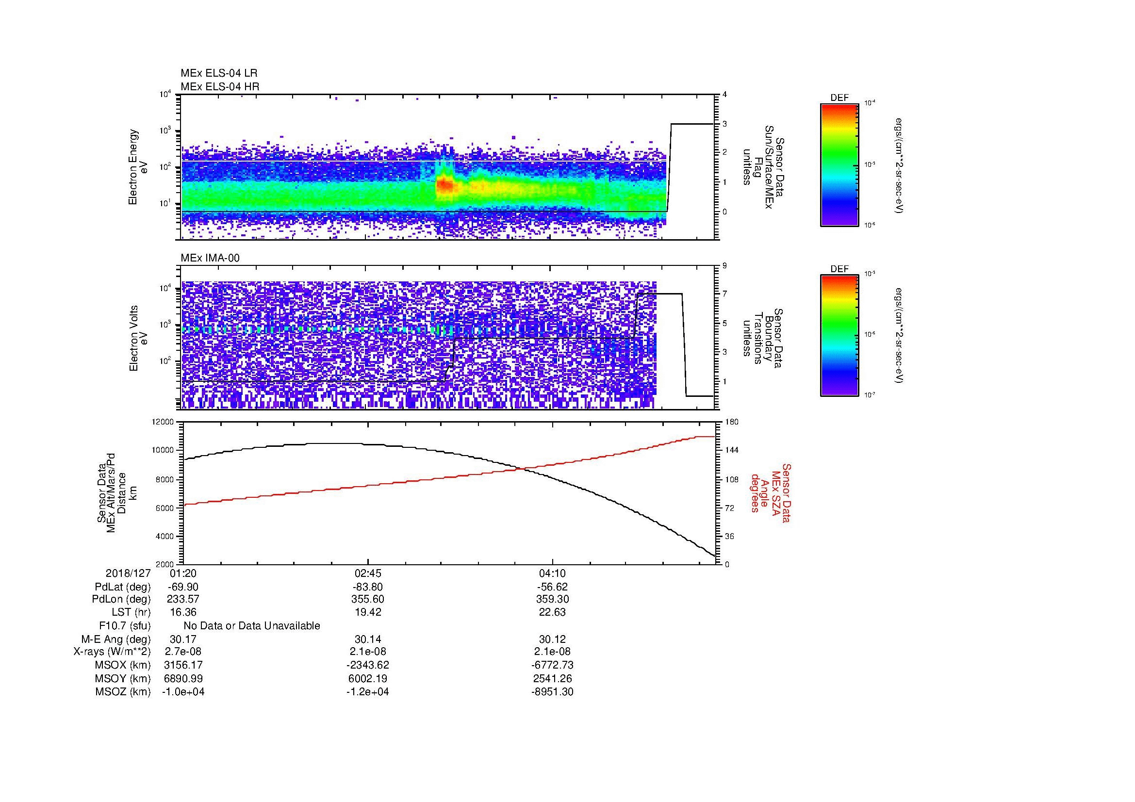 SurveyImages/MAVion_MExBS_2018127_0120_2018127_0527_B_Quicklook_ELS04_IMA00.gif