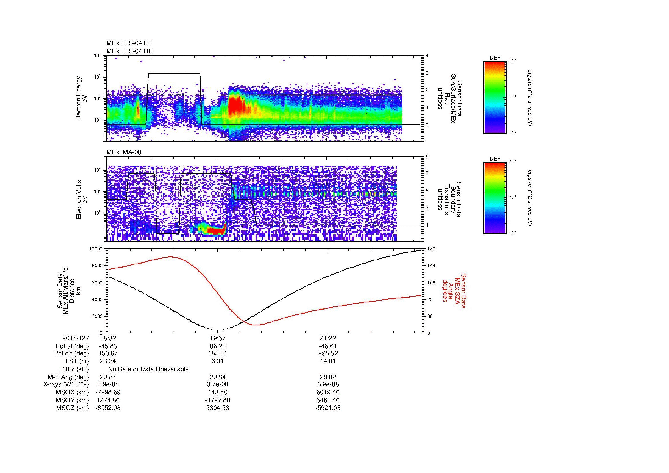 SurveyImages/MAVion_MExBS_2018127_1832_2018127_2237_B_Quicklook_ELS04_IMA00.gif