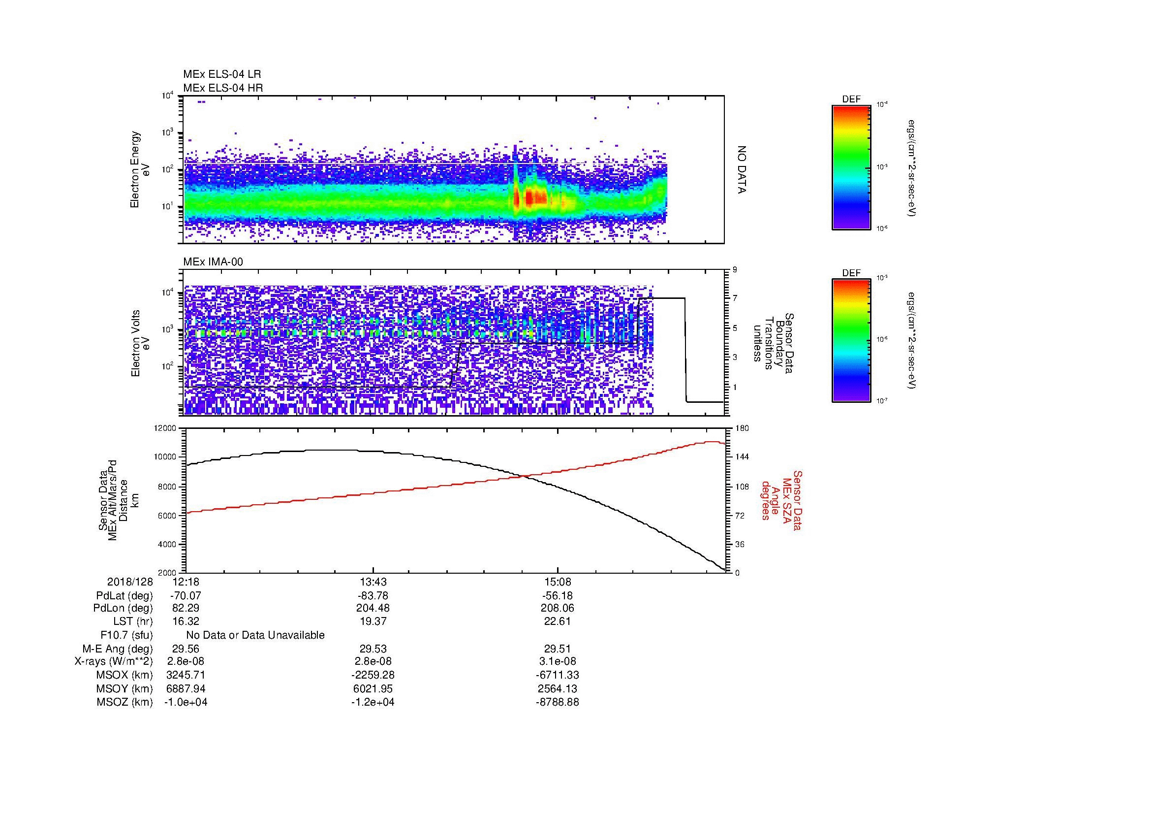 SurveyImages/MAVion_MExBS_2018128_1218_2018128_1626_B_Quicklook_ELS04_IMA00.gif