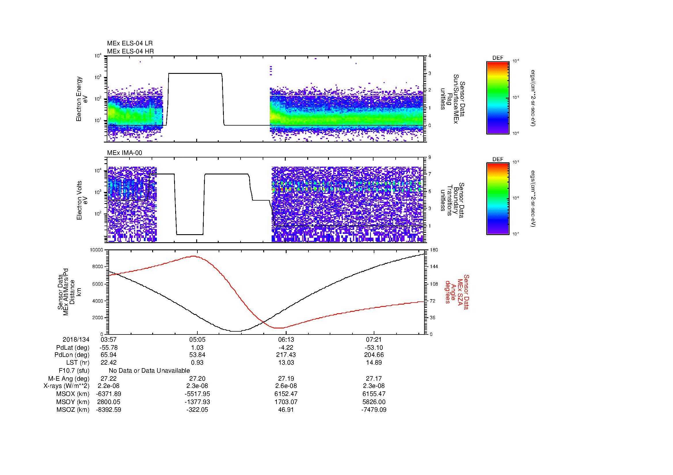 SurveyImages/MAVion_MExBS_2018134_0357_2018134_0801_B_Quicklook_ELS04_IMA00.gif