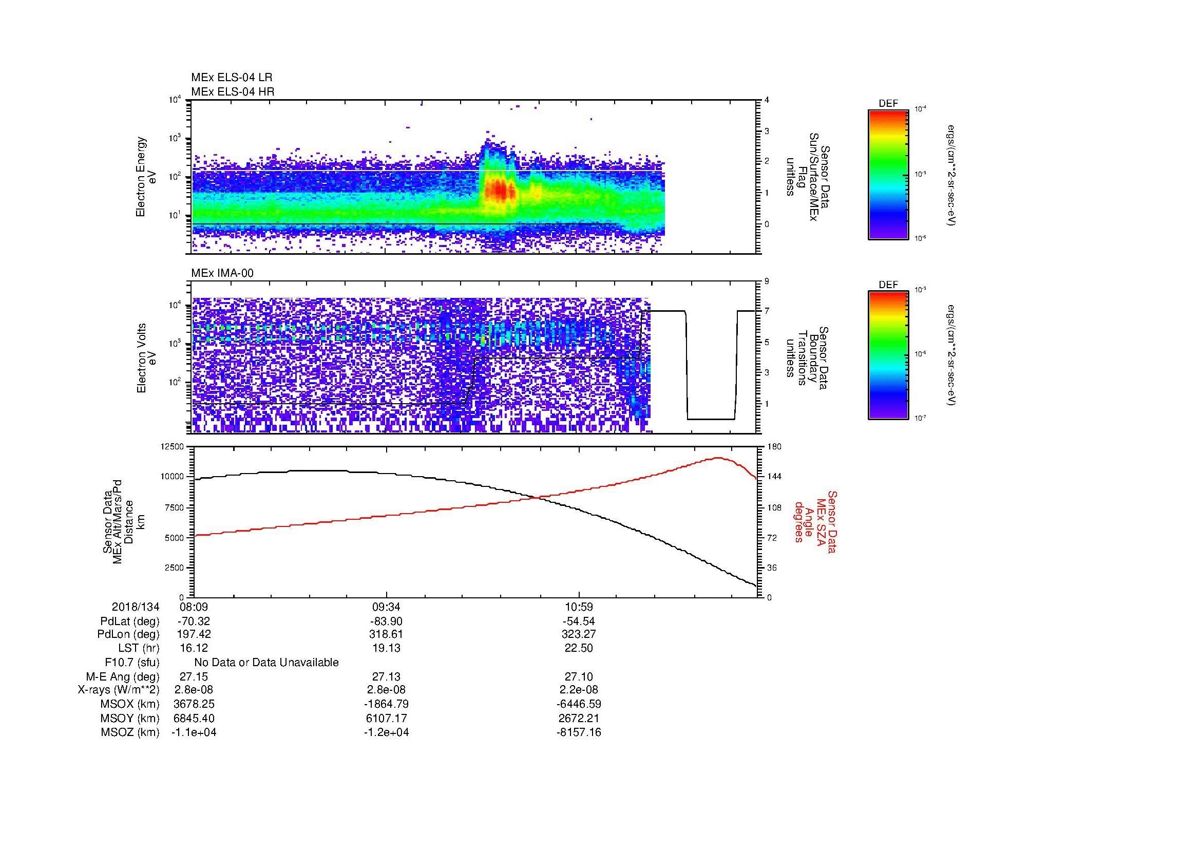 SurveyImages/MAVion_MExBS_2018134_0809_2018134_1220_B_Quicklook_ELS04_IMA00.gif