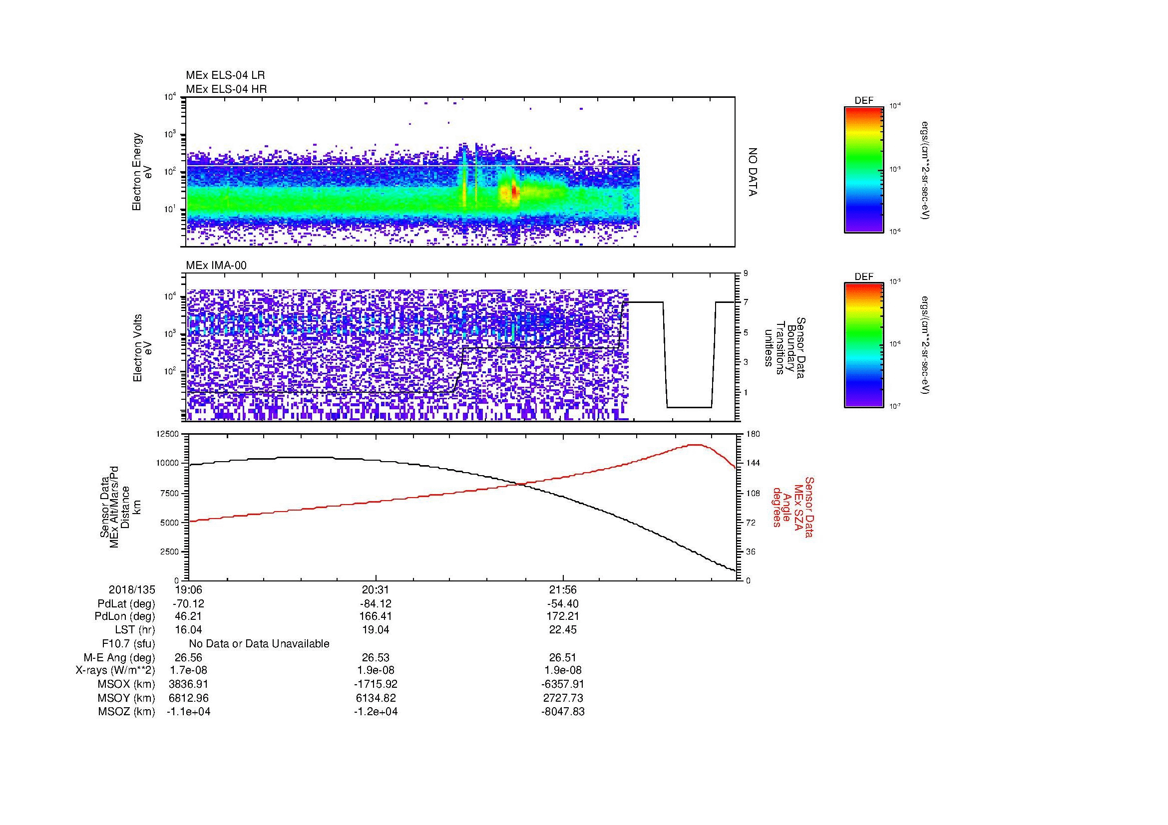 SurveyImages/MAVion_MExBS_2018135_1906_2018135_2317_B_Quicklook_ELS04_IMA00.gif