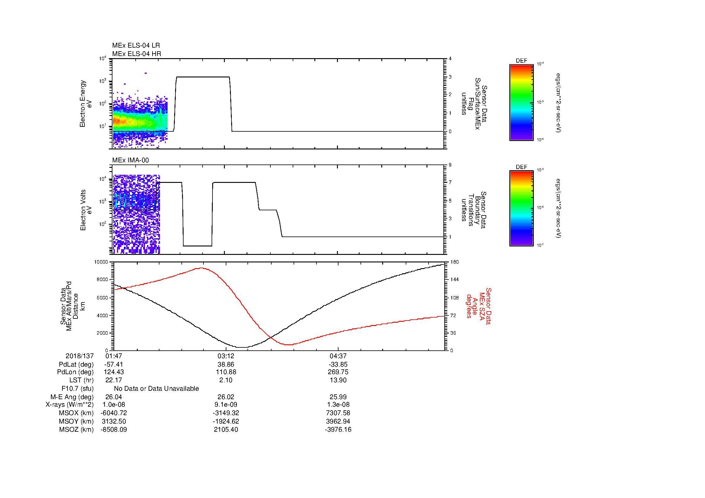 SurveyImages/MAVion_MExBS_2018137_0147_2018137_0559_B_Quicklook_ELS04_IMA00.gif