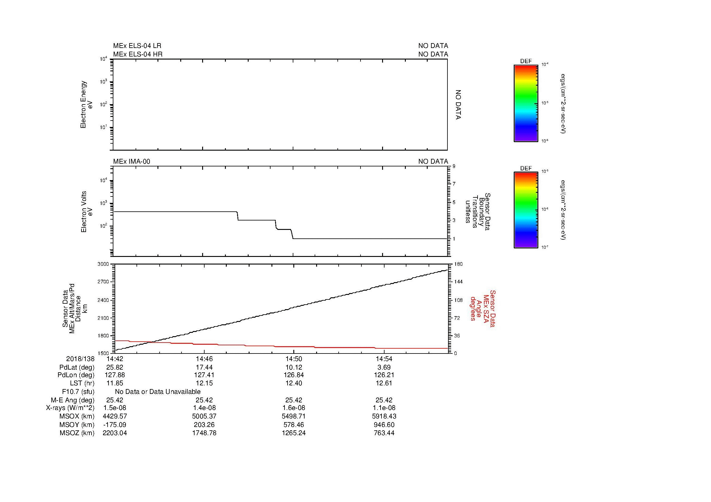 SurveyImages/MAVion_MExBS_2018138_1442_2018138_1457_C_Quicklook_ELS04_IMA00.gif