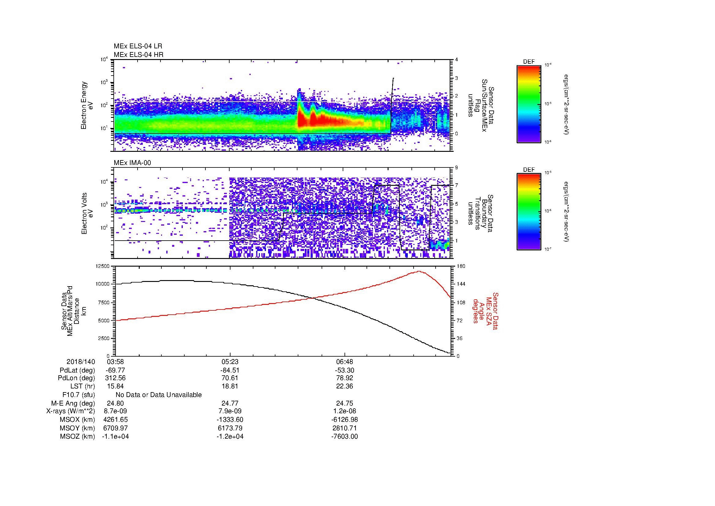 SurveyImages/MAVion_MExBS_2018140_0358_2018140_0809_B_Quicklook_ELS04_IMA00.gif