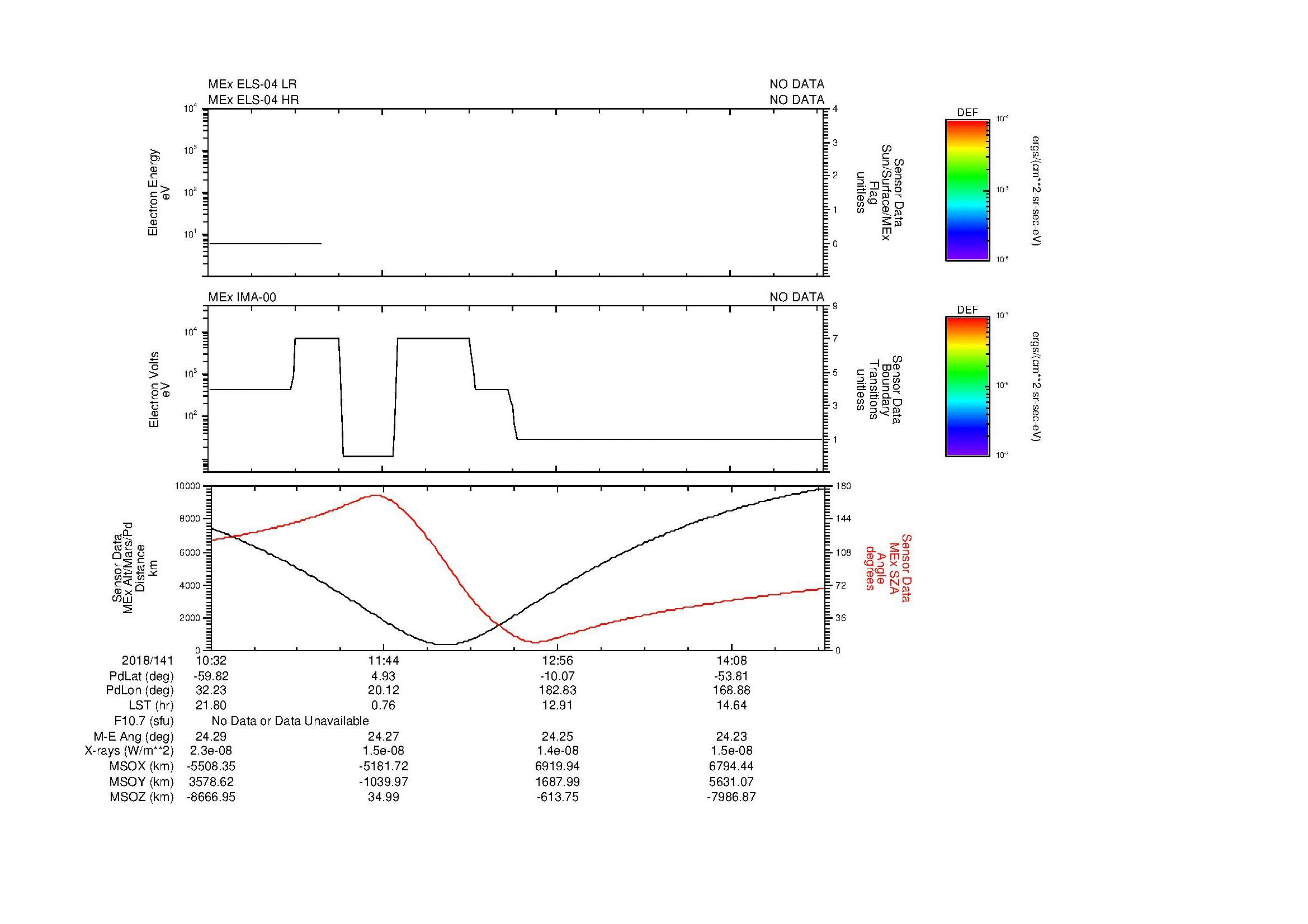 SurveyImages/MAVion_MExBS_2018141_1032_2018141_1448_B_Quicklook_ELS04_IMA00.gif