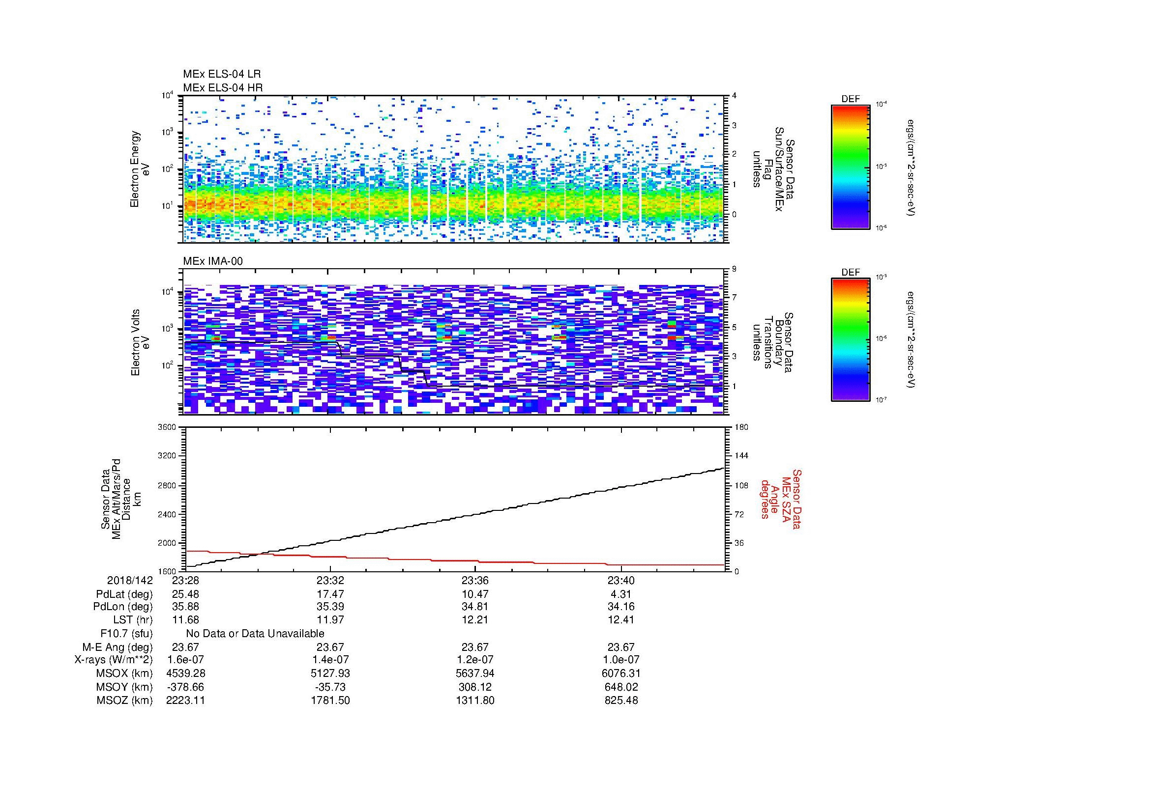 SurveyImages/MAVion_MExBS_2018142_2328_2018142_2343_C_Quicklook_ELS04_IMA00.gif