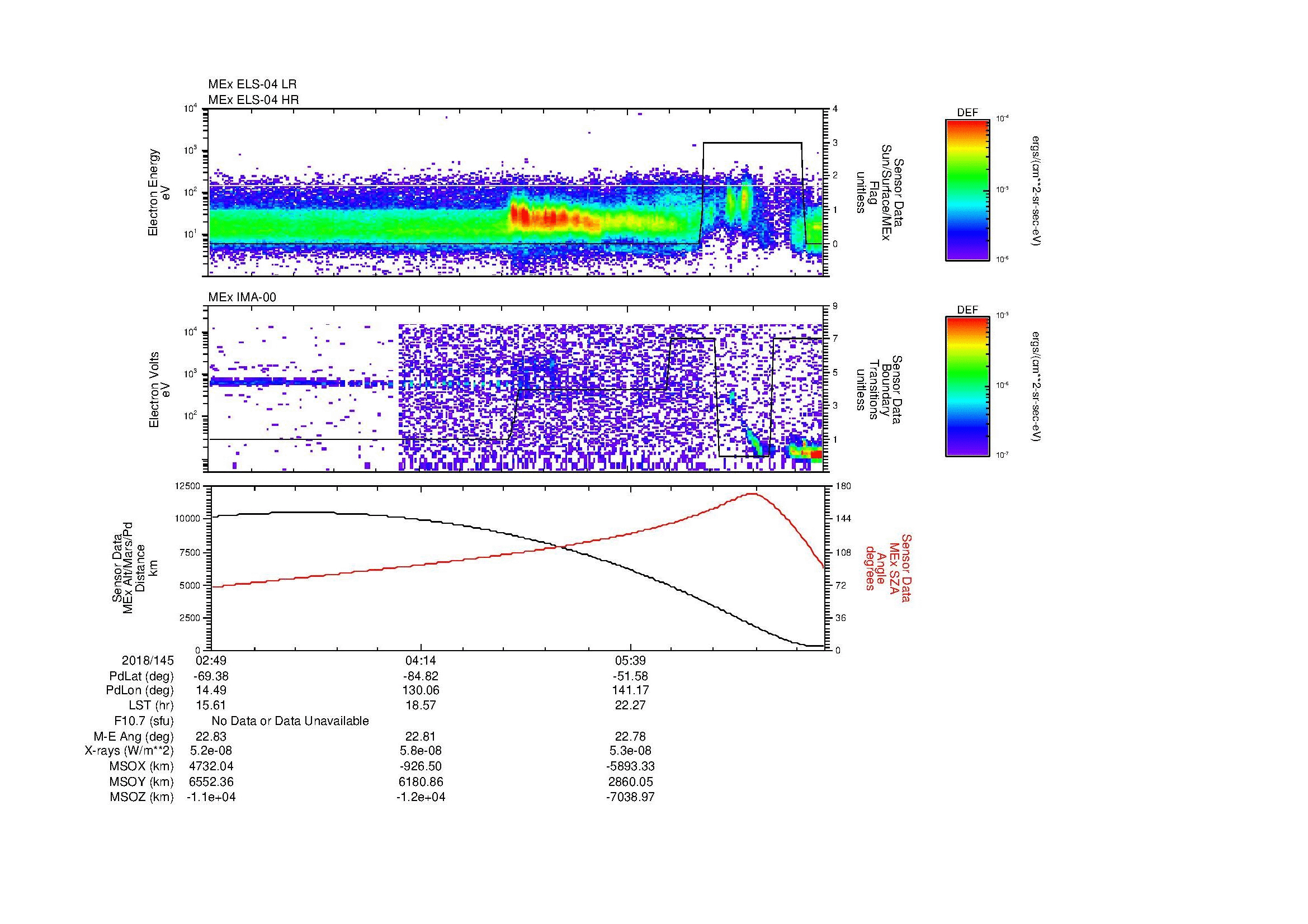 SurveyImages/MAVion_MExBS_2018145_0249_2018145_0700_B_Quicklook_ELS04_IMA00.gif